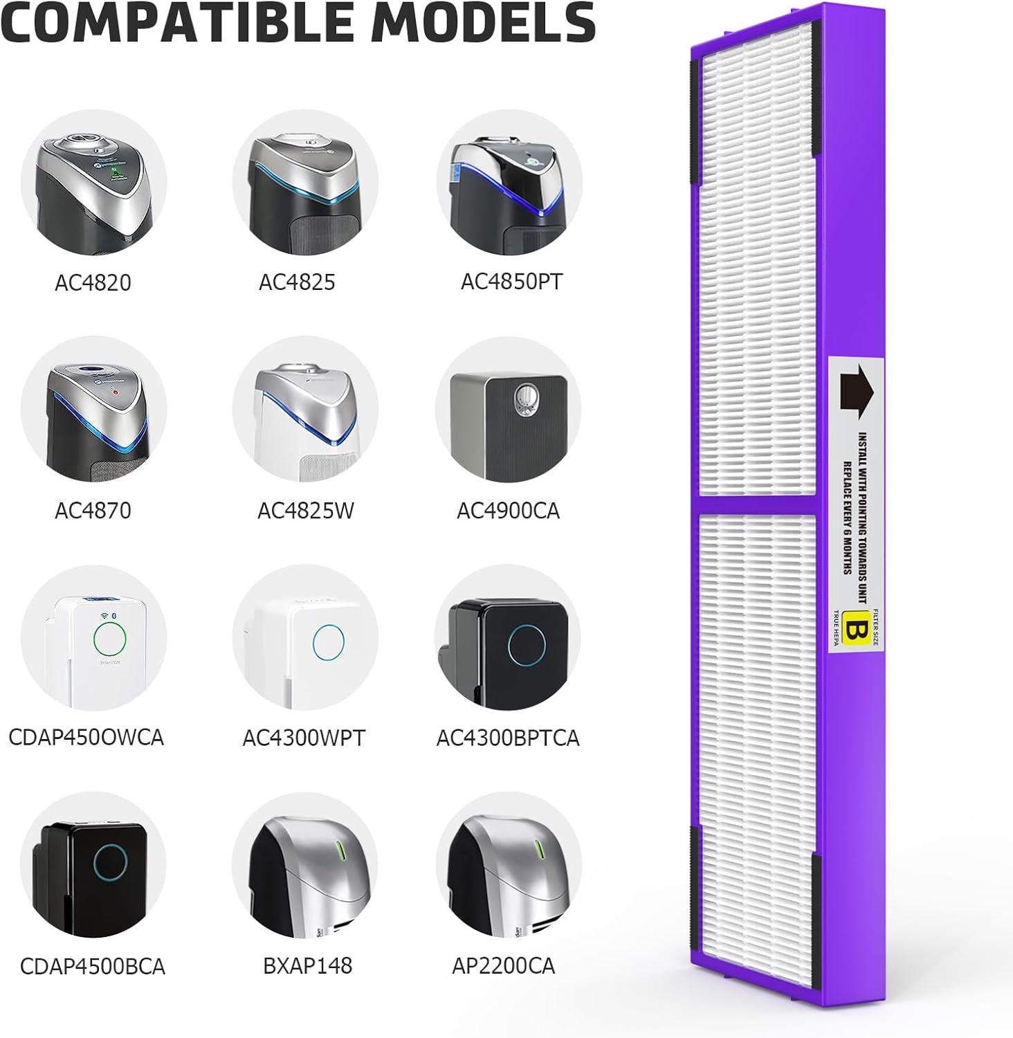 FLT4850PT Filter B Fresh Pet Replacement Compatible with Guardian Models AC4850, AC4825, AC4870, CDAP4500, AC4900, AC4300, AP2200, FLT4850PT, Violet, 2-Pack - Image 5