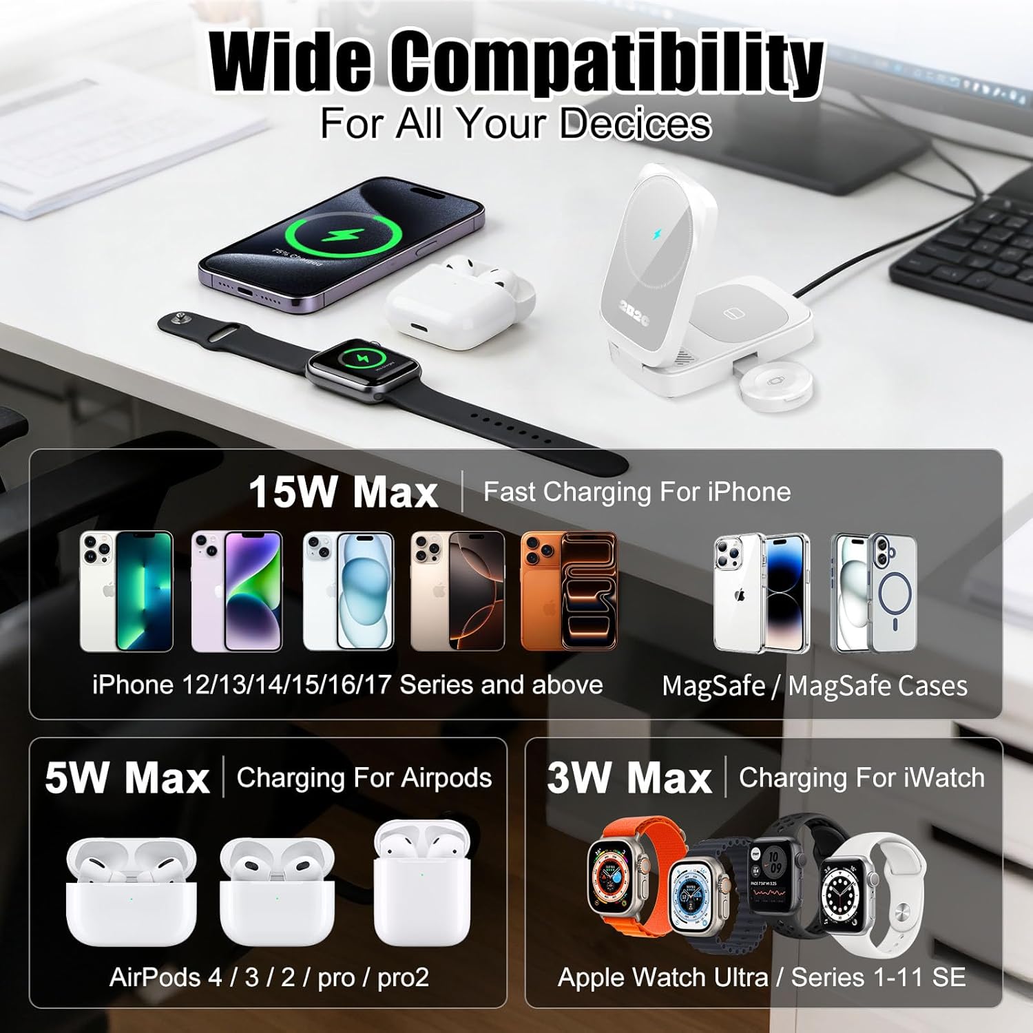 Foldable 3 in 1 Wireless Charging Station, 15W Magsafe Charger, Magnetic Wireless Charger Stand for iPhone 17 16 15 14 13 12 Series, Samsung, Apple Watch, AirPods, White (Adapter NOT Included)