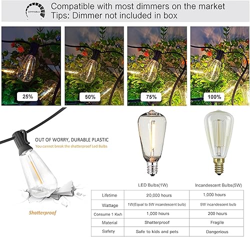 Miniatura 4 de Cadena de luces solares LED para exteriores, 48 pies, luces de patio con energía solar, impermeable, G40, con 20 bombillas inastillables (2 extra)