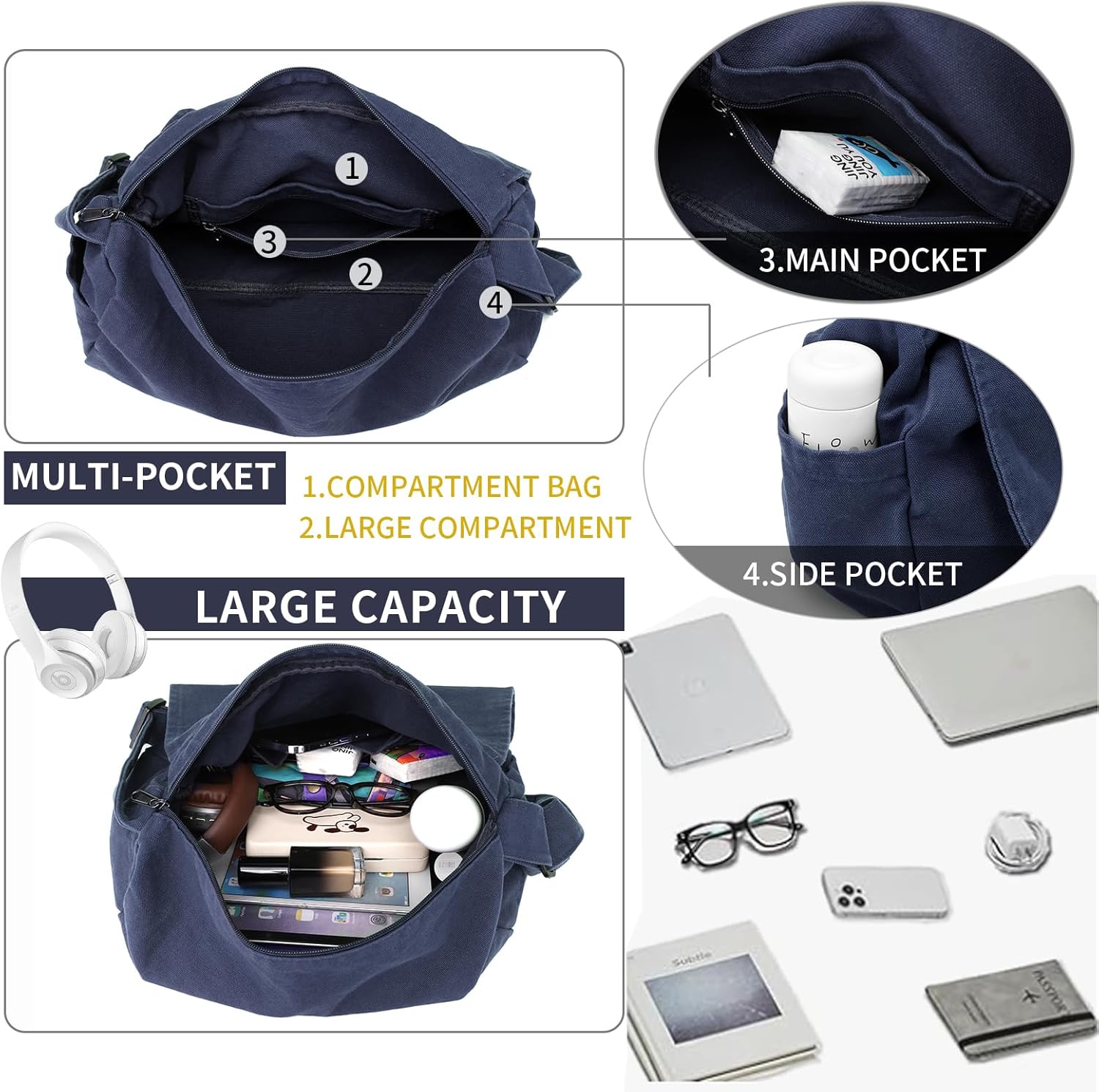 キャンバスメッセンジャーバッグ レディース メンズ ヴィンテージ サッチェルバッグ 美的 クロスボディ ショルダーバッグ カジュアル