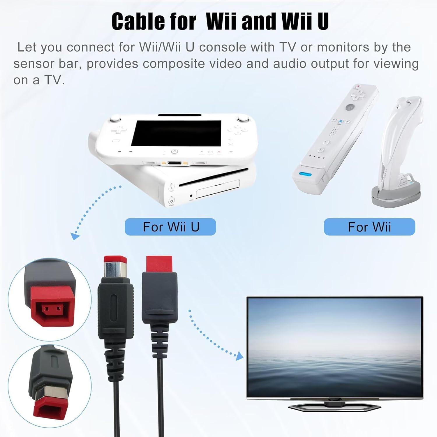 New Hevituwhe 30 FT Long Upgrade Sensor Bar Extension Cable for Wii & Wii U