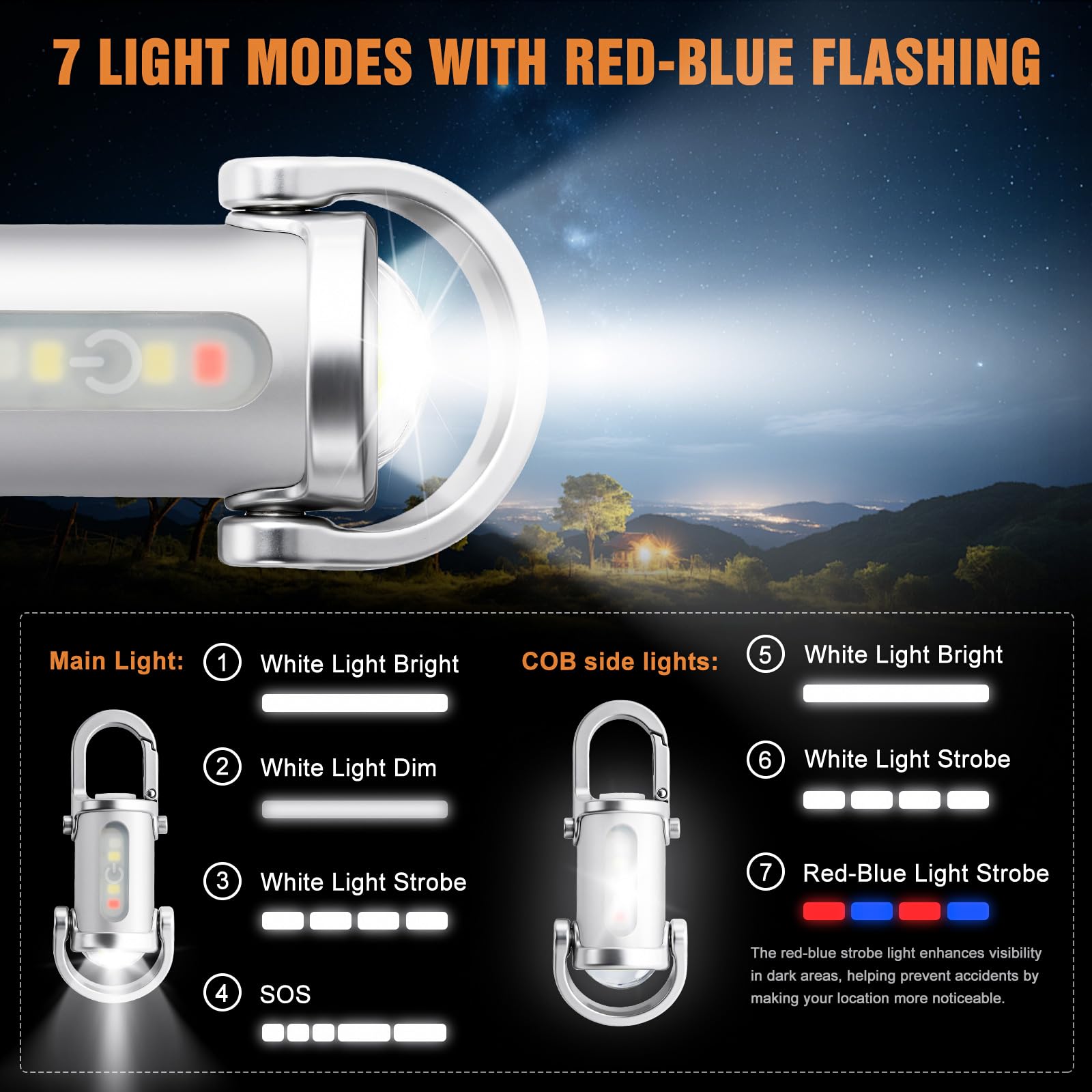 Portachiavi ricaricabile, 800 lumen, mini torce EDC, torcia COB portachiavi, 7 modalità di illuminazione, mini portachiavi luminoso per camminare, cercare e fare escursioni (bianco)