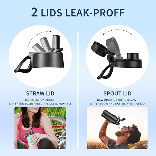 Miniatura 2 de KXIAOCHEN Botella de agua aislada, botella de agua de acero inoxidable, 2 tapas (con pajilla y tapa con asa), botellas de agua metálicas de boca