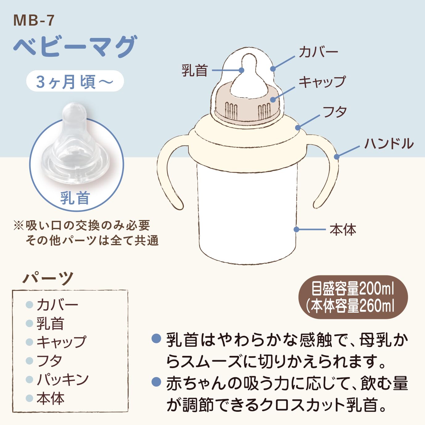 Amazon.co.jp: 赤ちゃんの城 マグセット トリコロール オフホワイト