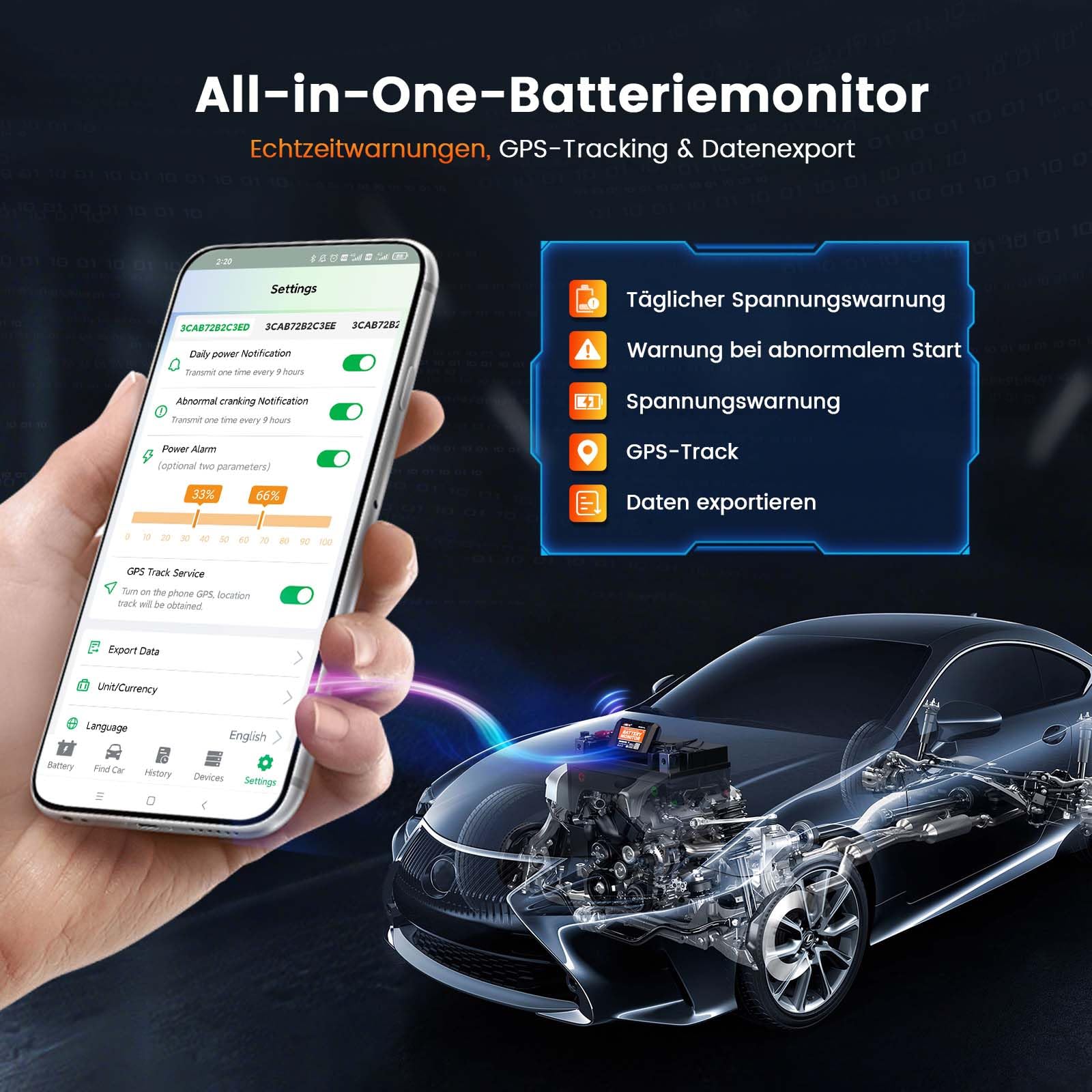 ANCEL BM300Pro Batteriewächter 6V/12V/24V Bluetooth5.3 Batterie Überwachung | Batteriemonitor KFZ Batterietester mit Lade-/Starttest, Alarm, IP67 Wasserdicht für LKW Auto Motorrad LiFePO4&leibatterien