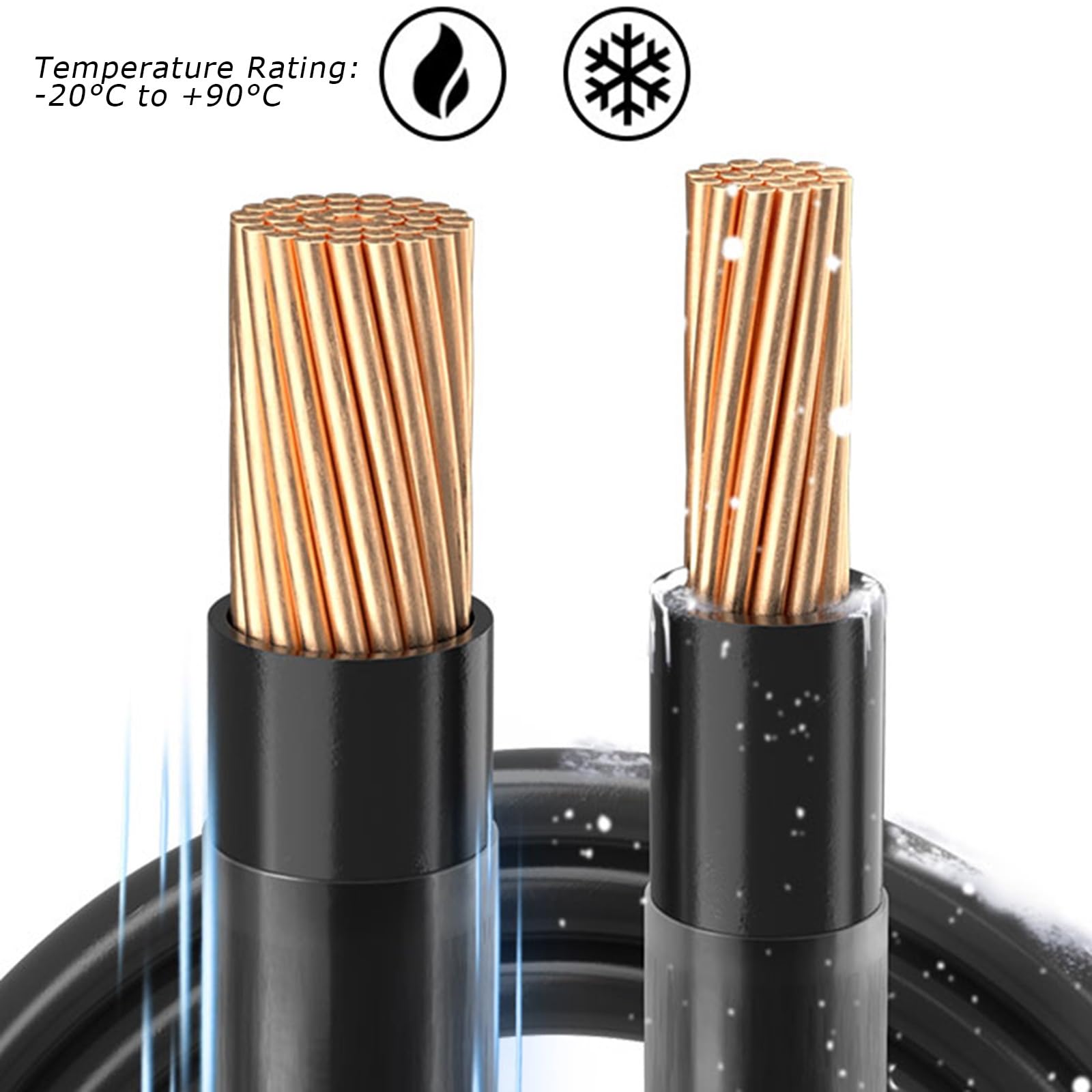 6-14 AWG Cable Eléctrico De Nylon, Homologado Por UL — Cobre Desnudo Trenzado, 600 V, -20 °C A 90 °C, Cable De Alimentación, Cable Flexible Para Edificios E Iluminación(10awg)