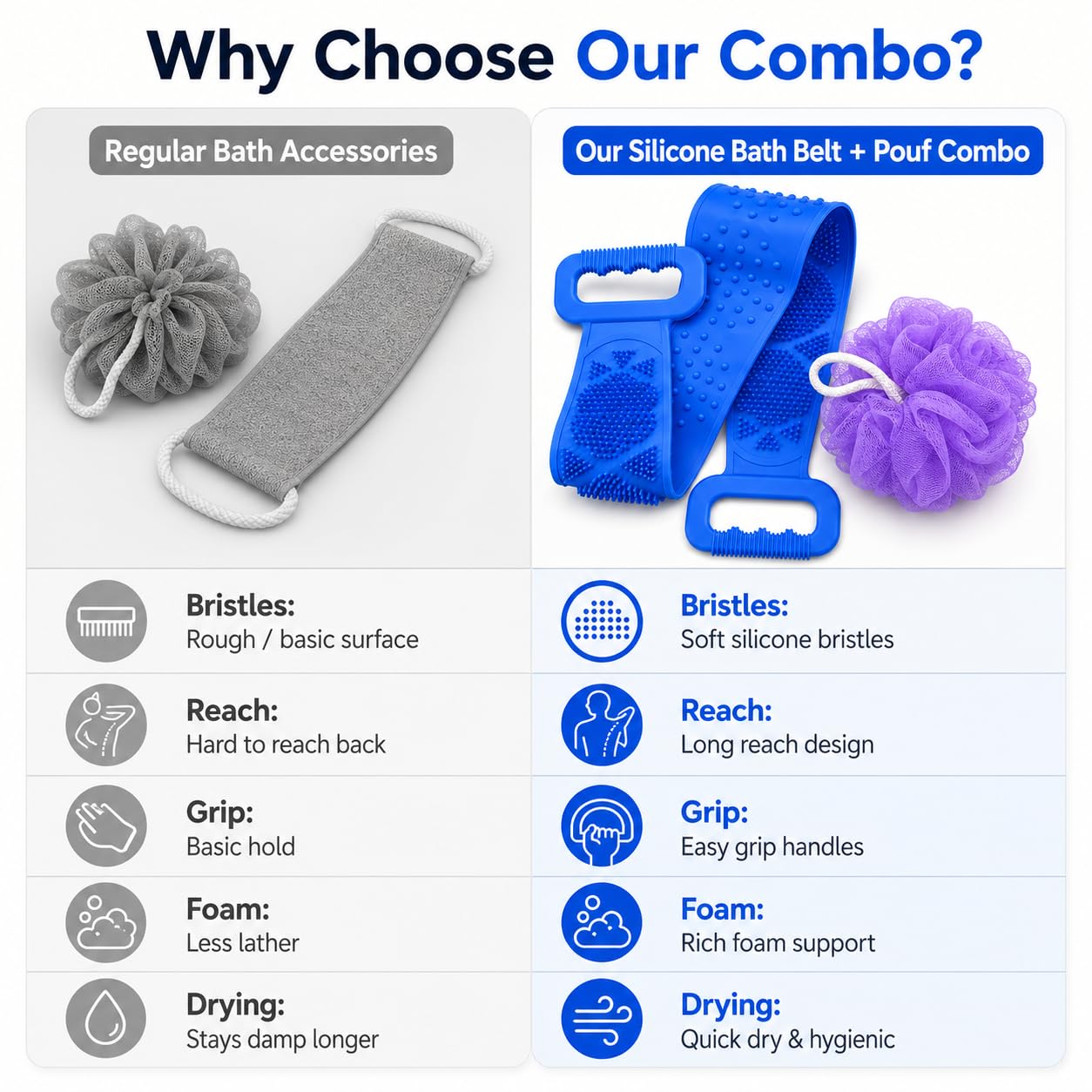 Everwood Silicone Bath Belt Body Scrubber with Soft Mesh Pouf | Long Handle Back Scrubber for Men & Women | Deep Cleansing Exfoliating Bath Brush | Quick Dry & Hygienic | Blue & Purple 3