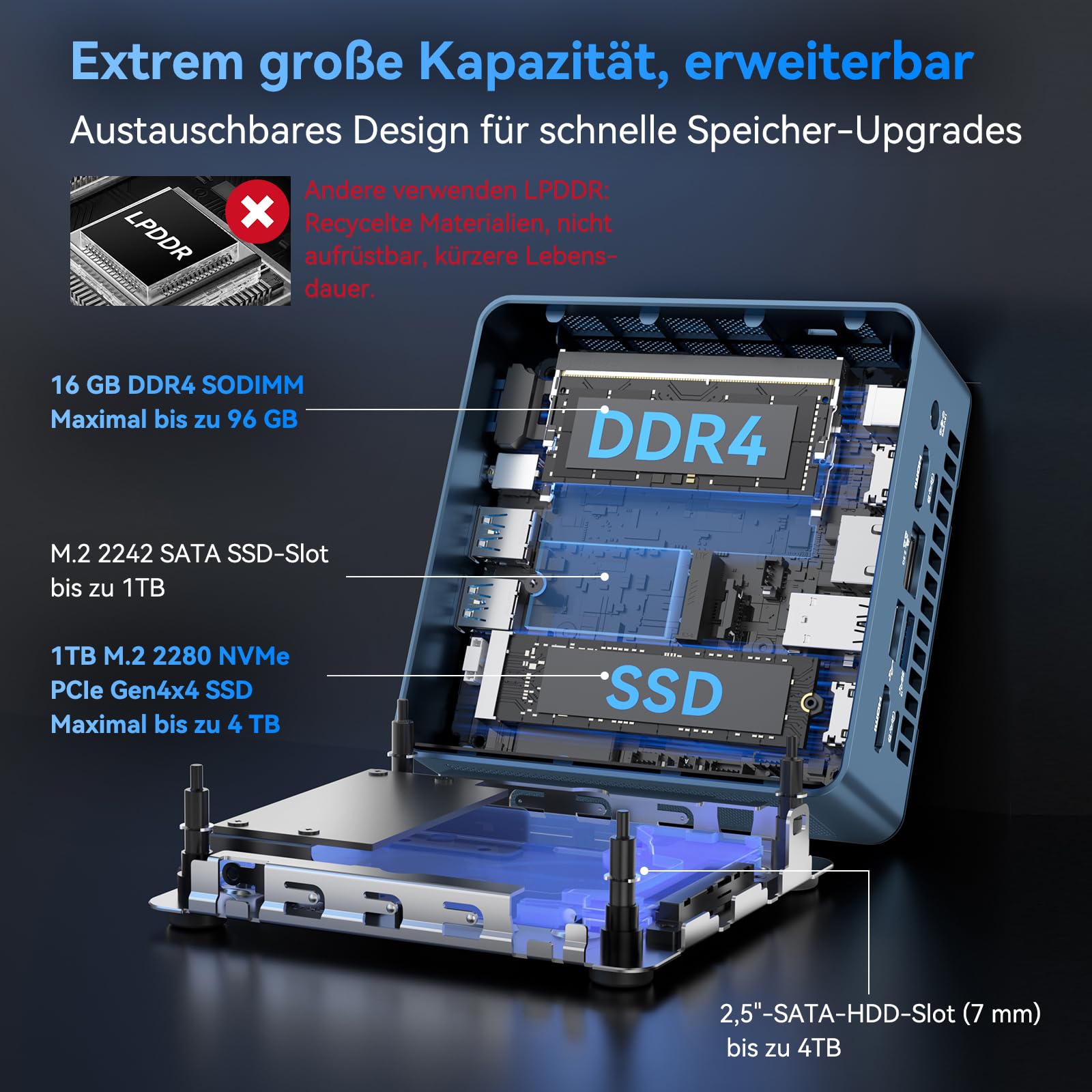 GEEKOM IT13 Mini PC mit Intel i5-13600H[3-Jahren-Garantie], 1 TB SSD &16 GB RAM(max. 4TB + 96GB), Windows 11 Pro, 2X USB 4.0 | 8K 120Hz | SD-Kartensteckplatz, für Business/Büro