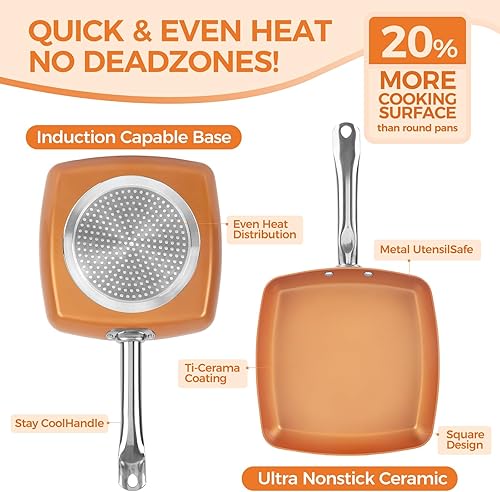 Miniatura 2 de Sartén cuadrada de cobre antiadherente, sartén de chef de 9.5 pulgadas con revestimiento de cerámica, apto para horno y lavavajillas, sin PFOA, uso
