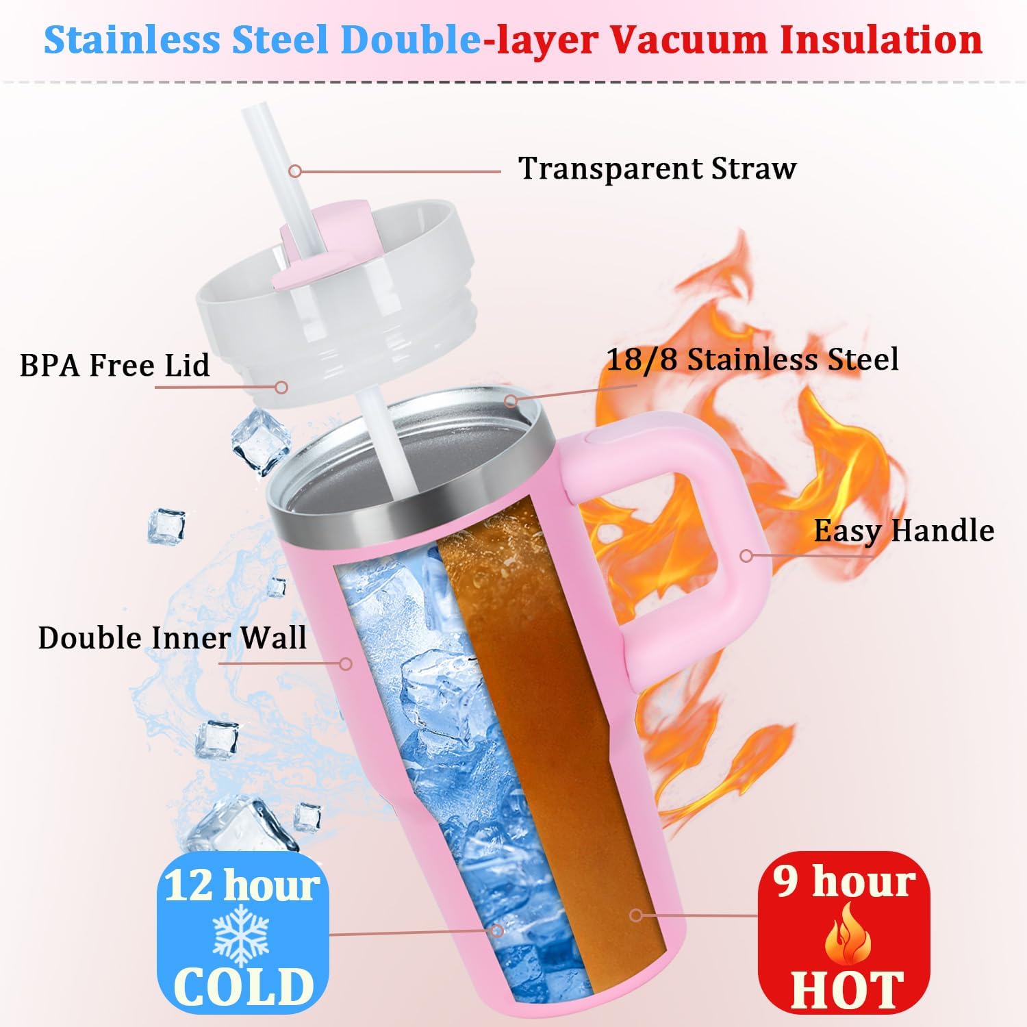 14 Oz Tumbler with Handle and Straw for Kids, Stainless Steel Vacuum Insulated Tumbler Keep Cold Heat and Ice, Gifts for Children Cups (Pink) - Image 6