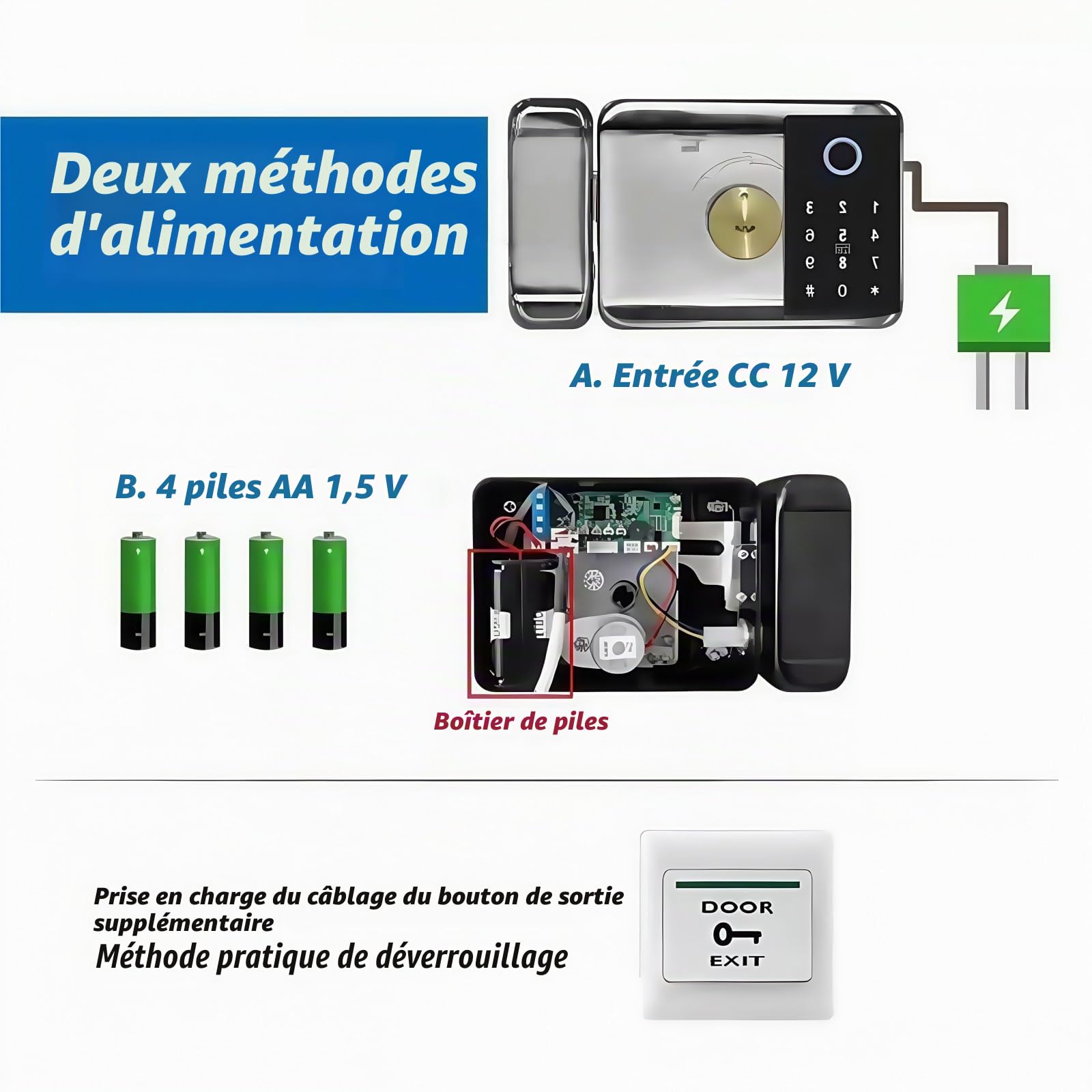 Serrure connectée Tuya étanche, Double Face, avec Empreinte Digitale, for Portail extérieur, Mot de Passe numérique, Application à Distance, for la Maison(Tuya(Double Code))