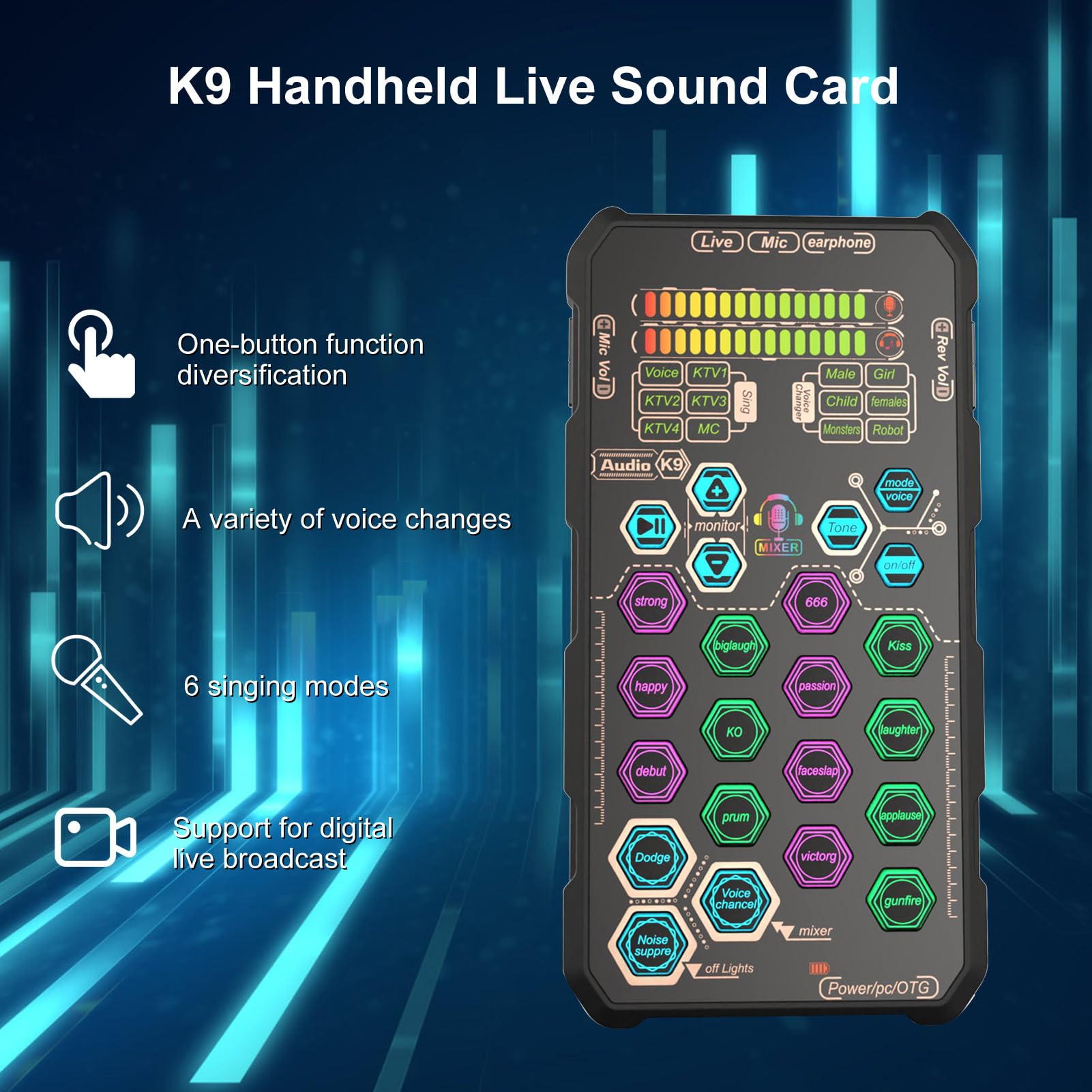 Scheda Audio Live Portatile K9 con di Voce - 6 modalità di Canto e 6 Effetti Vocali - Mixer USB per Karaoke e Registrazione - Compatta e Facile da Usare per Podcaster e Streamer