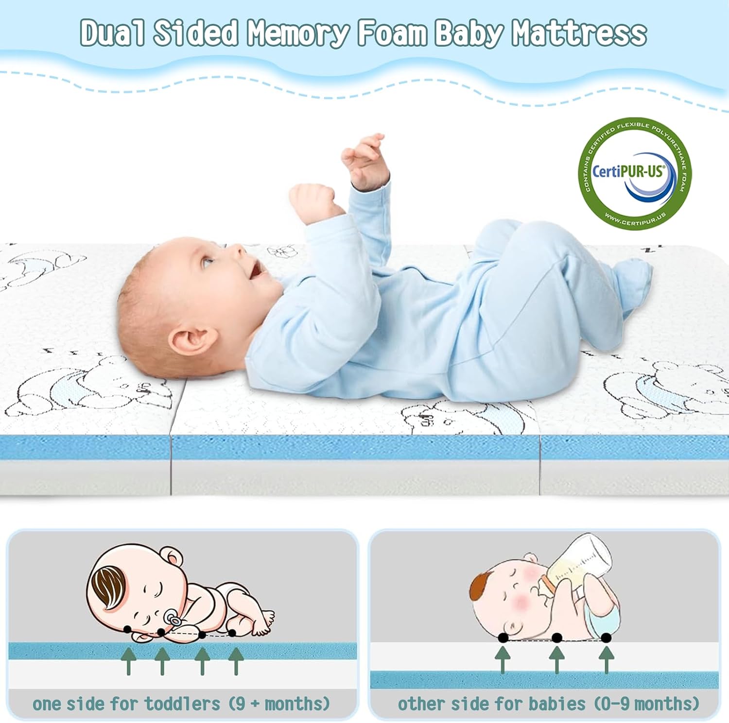 Pack and Play Mattress, 38"x26" Dual-Sided Mattress for Pack n Play with Ultra-Soft Jacquard Cover,