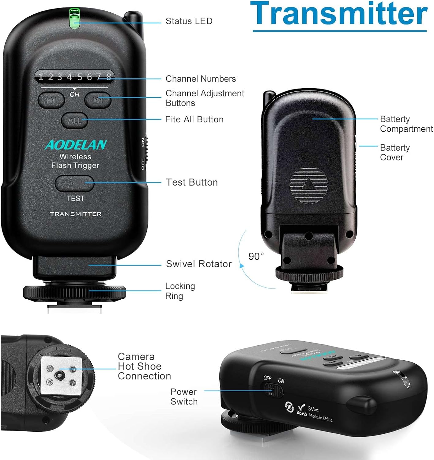 AODELAN Wireless Flash Trigger Transmitter and Receiver | 2.4 GHz Frequency | for Canon, for Nikon, for Olympus, for Panasonic, for Pentax, for Fuji, for Samsung,for Sony(Except Sony Flashes)