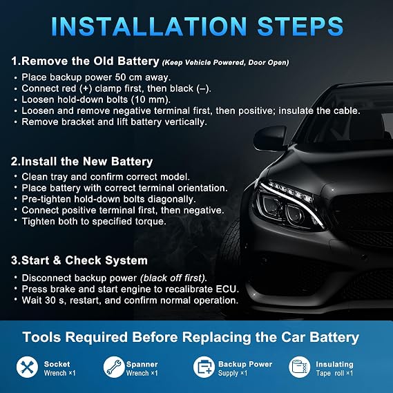 Lithium Car Battery BCI Group 94R (H7) 12V 80Ah LiFePO4 1800CCA