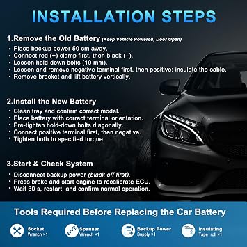 Lithium Car Battery BCI Group 94R (H7) 12V 80Ah LiFePO4 1800CCA