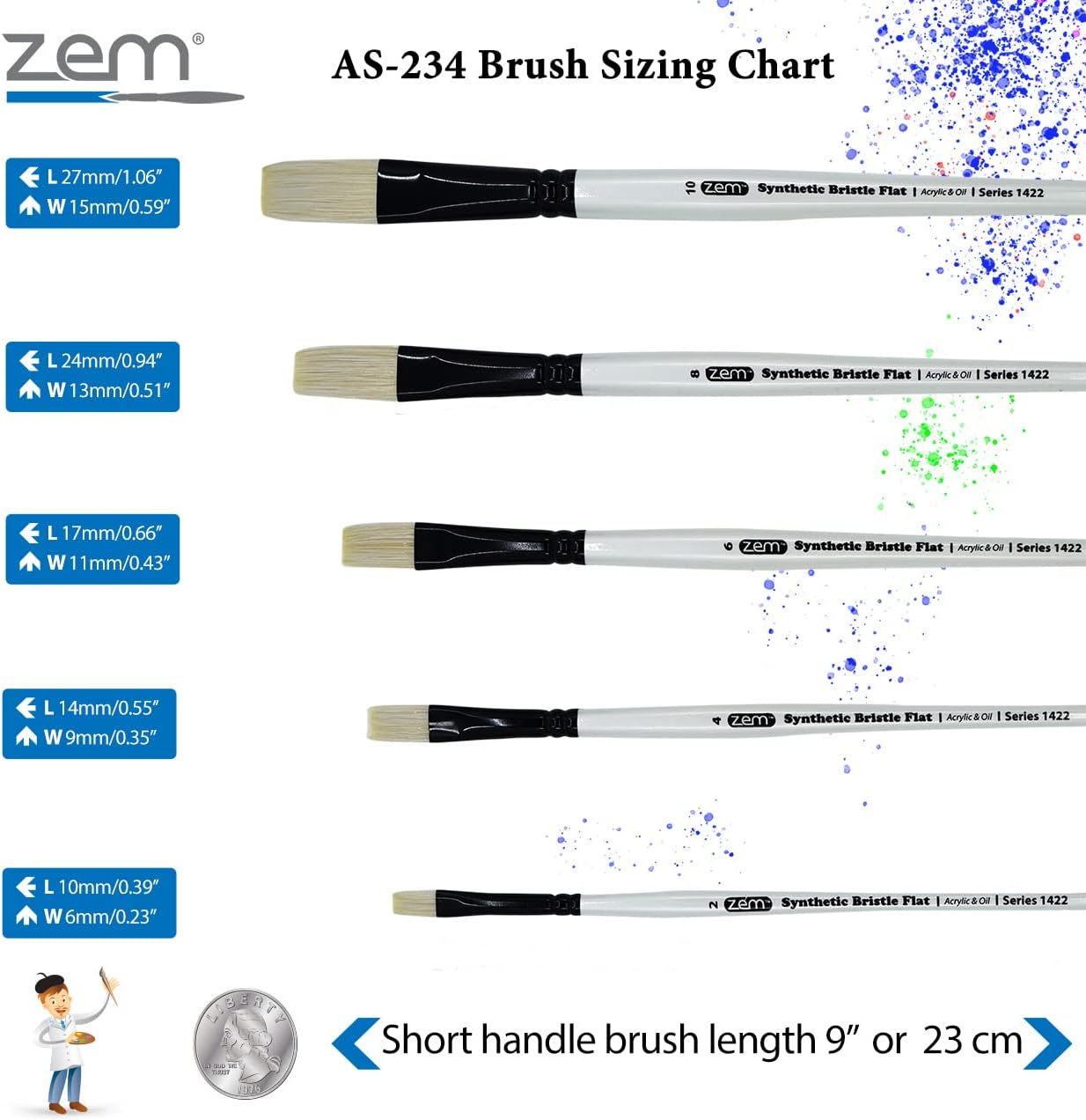 ZEM Brush White Hog Bristle Synthetic Flats Artist Brush Set 5 pcs | Acrylic and Oil