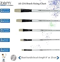 Vista 2 de ZEM Cepillo blanco cerda de cerdo sintético Pisos Artista Cepillo Set 5 piezas Acrílico y Aceite
