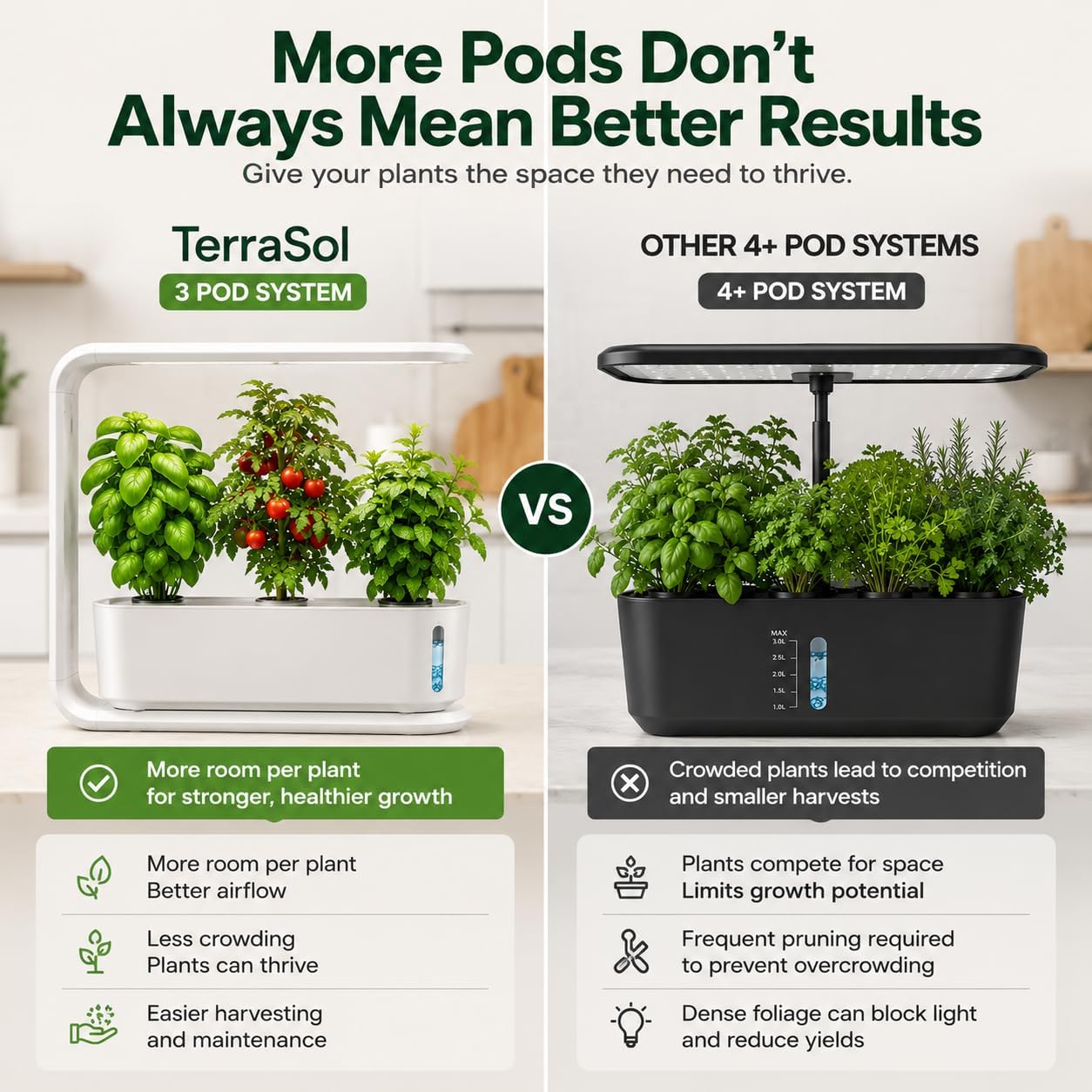 TerraSol 3-Pod Smart Indoor Garden Hydroponic Growing System with LED Grow Light – Countertop Herb Garden Kit for Kitchen – Automatic Water Circulation Indoor Planter for Herbs, Vegetables & Flowers
