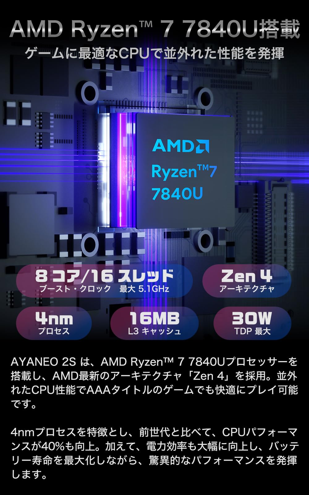 Amazon.co.jp: AYANEO 2S 国内正規版（Ryzen 7 7840U/32GB/2TB） 7 