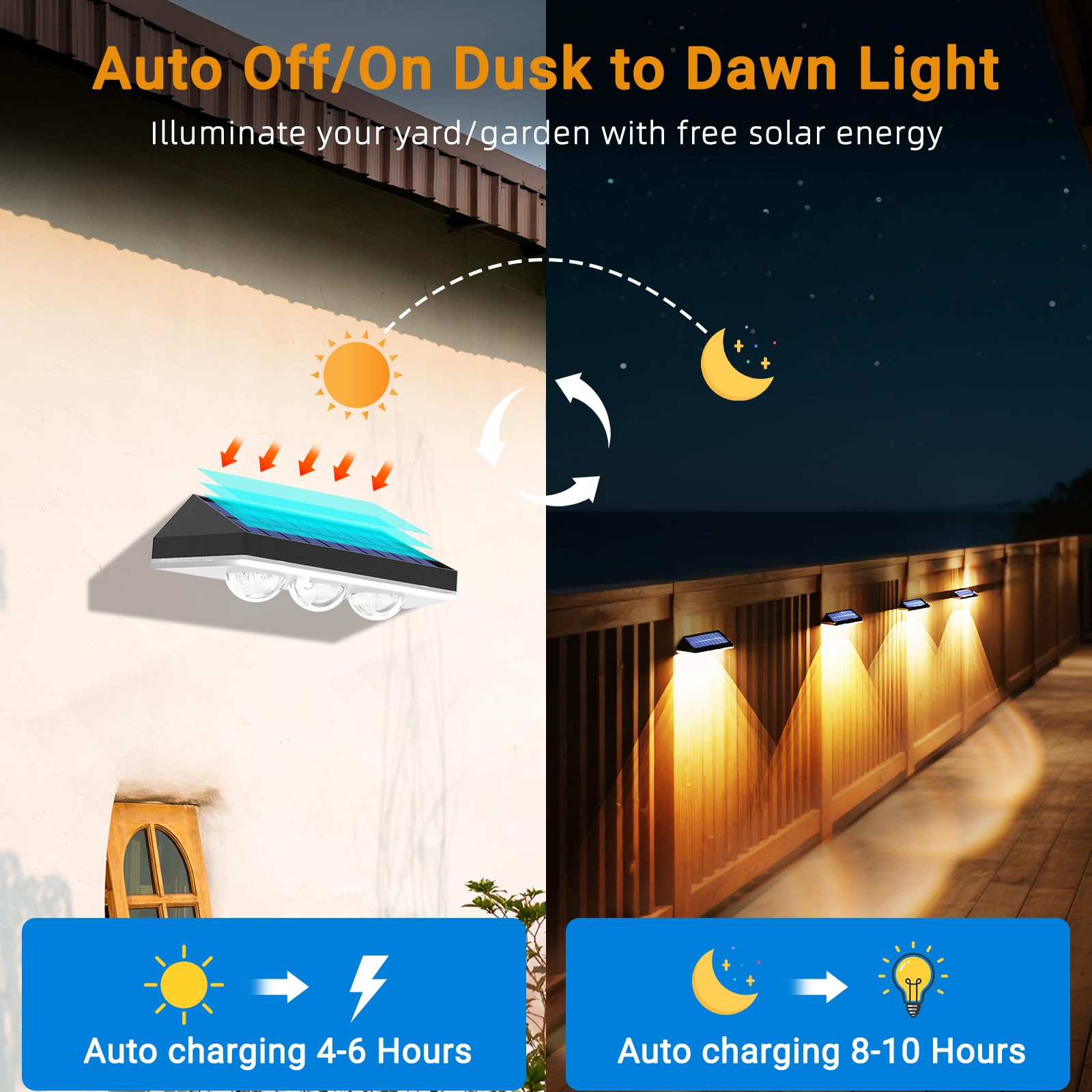 Caldarax Solar Fence Lights Outdoor Garden, Solars Wall Lights Outdoor, IP65 Waterproof, 3 Color Modes - Image 3