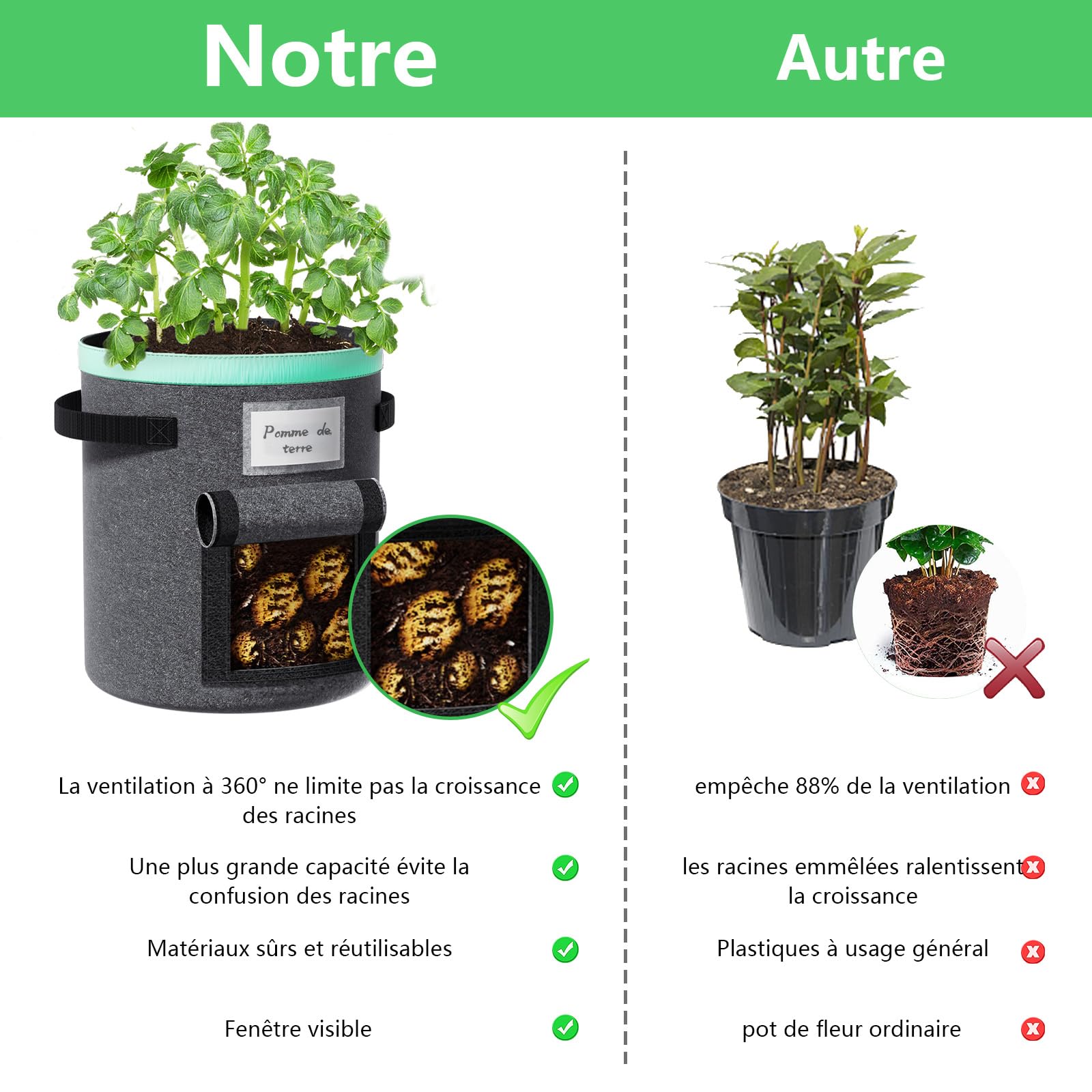 Sac Plantation Pomme de terre 38 litres Lot de 3 : Sacs de culture avec poignées et fenêtre sac de plantation de pommes de terre sac de culture potager de pommes de terre pour légumes, fleurs et fruit