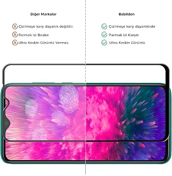 Babilden Xiaomi Redmi Note 8 Pro İle Uyumlu Ekran Koruyucu Uçtan Kenara Tam Kapsama Dayanıklı Temperli Kırılmaz Cam Koruma
