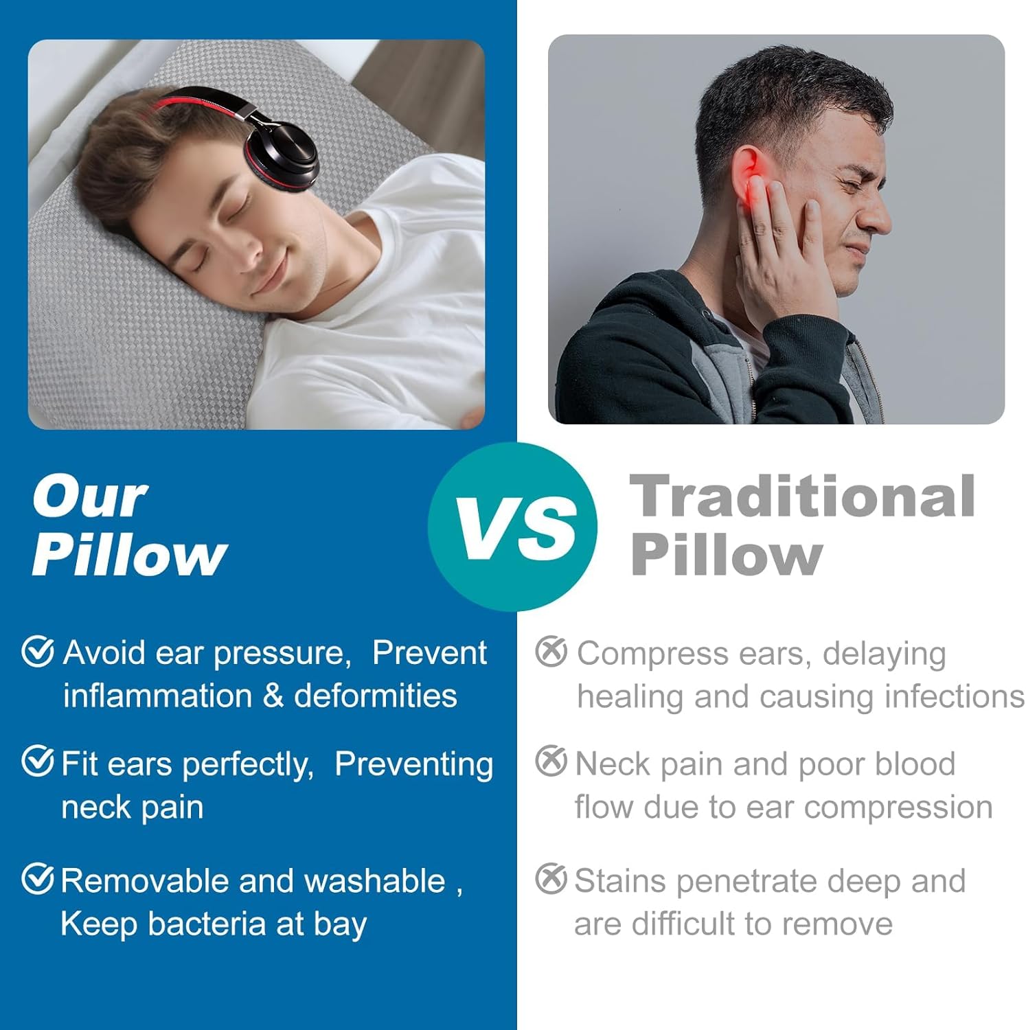 RQUXMT Piercing Pillow for Side Sleepers with an Ear Hole, Donut Pillow for Ear Comfort CNH | Comfortable Sleep Support | Pressure Reduction |Adjustable Ear Cushion(20 x 13 x 4.5 inches - Gray)