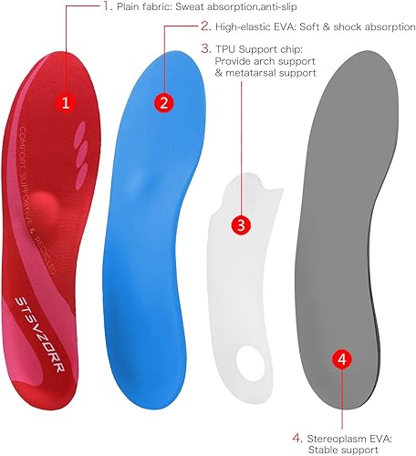 Miniatura 5 de Plantillas ortopédicas con soporte de arco medio para fascitis plantar, pies planos, dolor en el talón, absorción de golpes, plantillas cómodas,