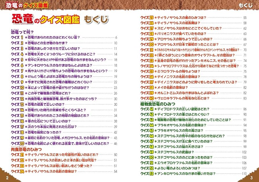 これならわかる!クイズ式たのしい恐竜学 これならわかる!クイズ式たのしい恐竜学 | 福井県立恐竜博物館