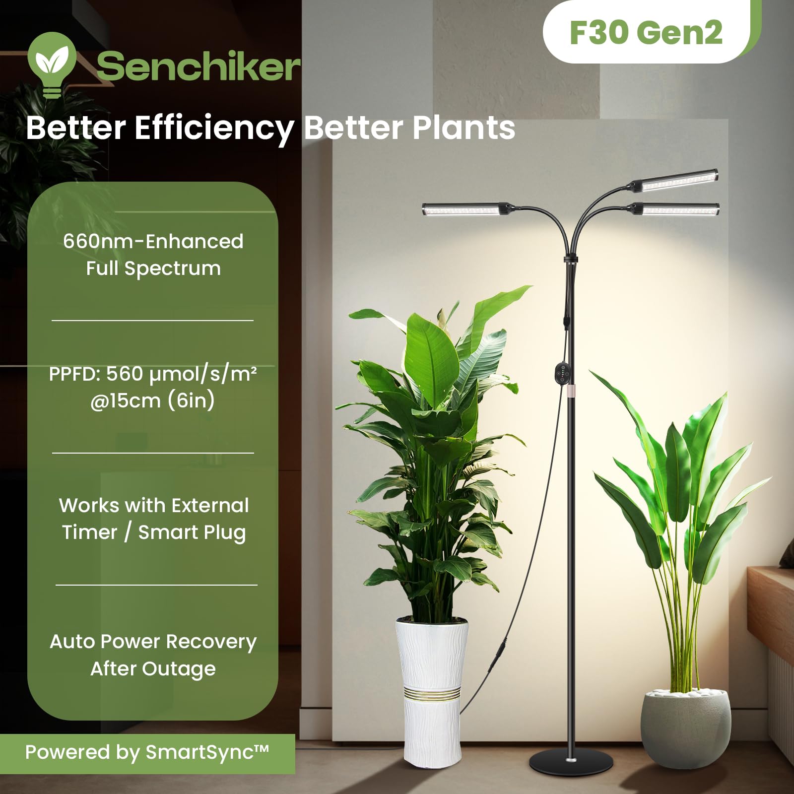 Grande lampe horticole 24V, LED pour plantes spectre complet renforcé 660nm avec LM281B+, minuterie & intensité réglable, cycle 8/12/16H, timer externe, reprise après coupure, 28W, 560μmol/s/m²@15cm