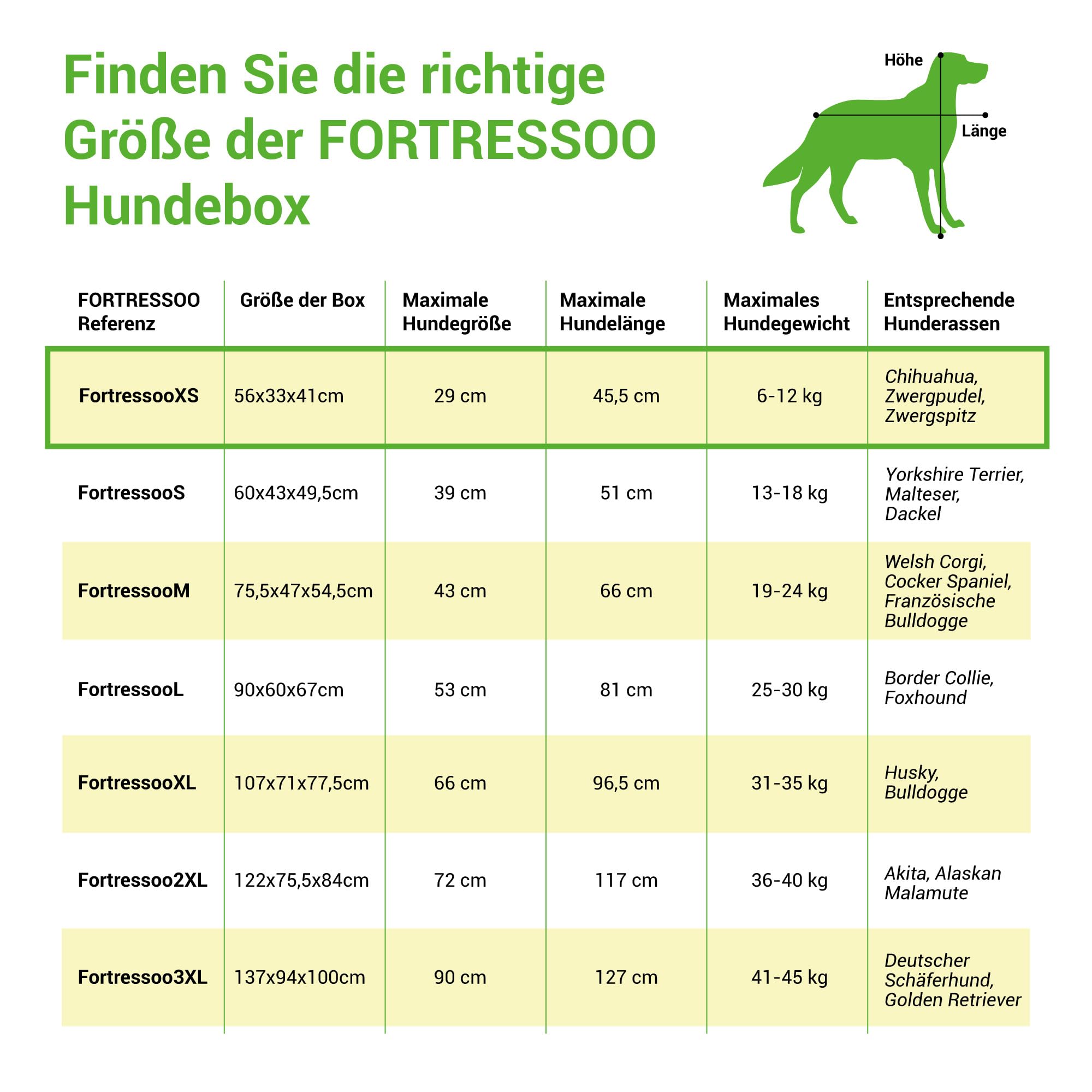 Hundetransportbox klappbar FortressooXS, Hundebox für mittelgroße Hunde 56x33x41cm, 2 Türen, herausnehmbares Tablett, für Innenbereich