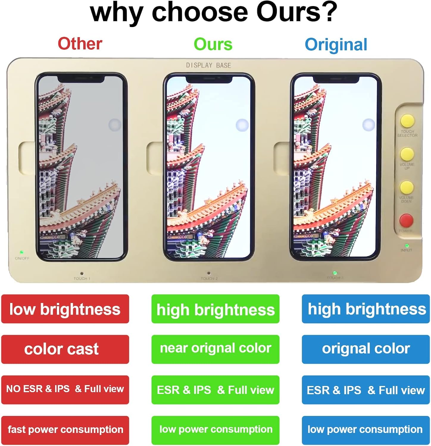 THL for iPhone 11 Screen Replacement 6.1 inch Touch Screen Digitizer Full Assembly with Adhesive,Tempered Glass, Repair Tools (A2111, A2223, A2221) LCD Display Repair Kit with Face ID and True Tone