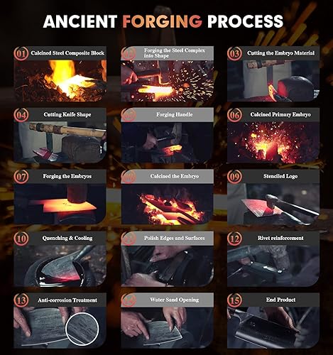 Miniatura 9 de ENOKING 8.1" Cuchillo de carnicero y de chef serbio forjado a mano - Cuchillo de carnicero de acero inoxidable de alto carbono con tang completo