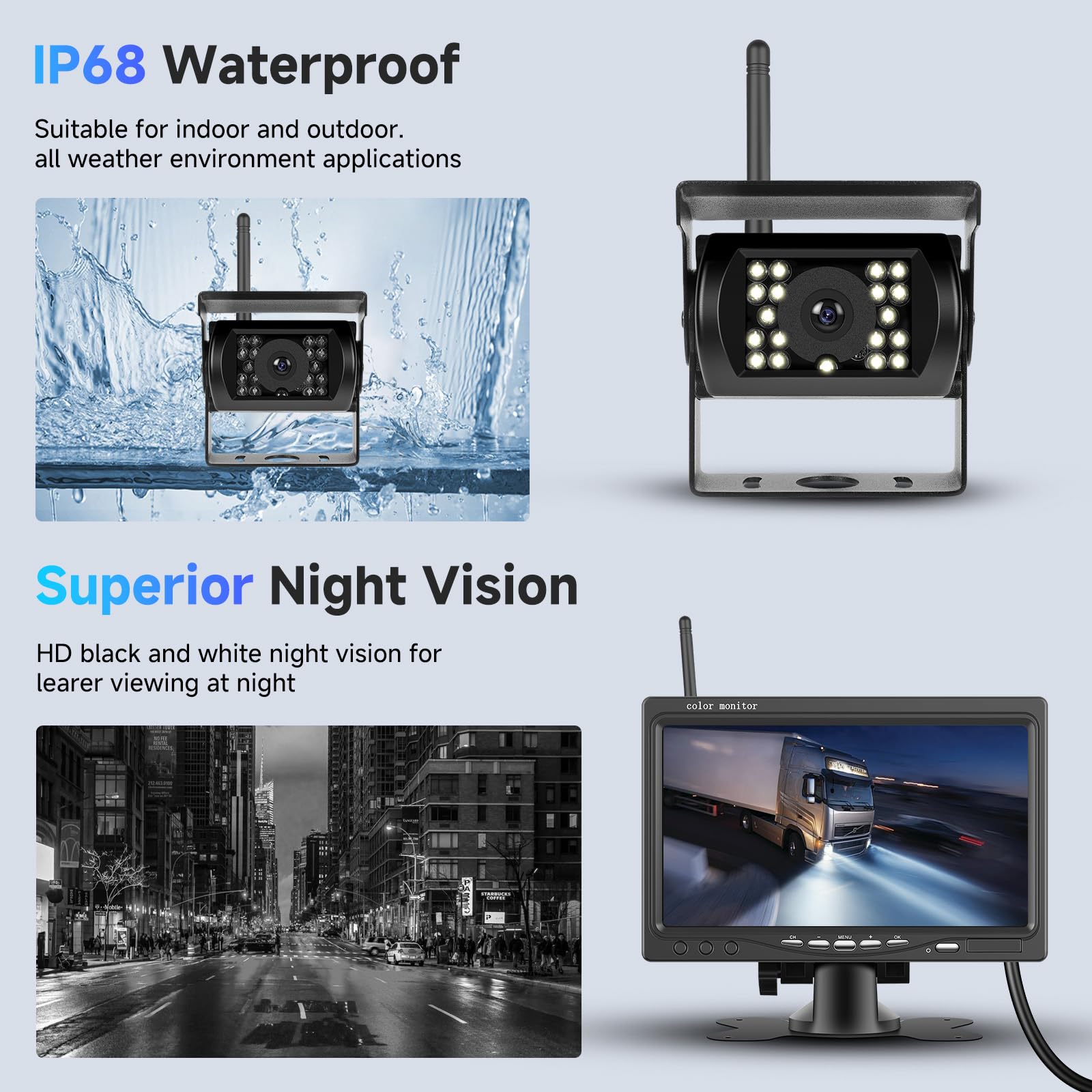 Kit di quattro telecamere posteriori 1080P HD senza fili, monitor LCD da 7 pollici con 4 telecamere di backup per rimorchi camper camion auto bus, linee guida, IP68, visione notturna, 12V-36V