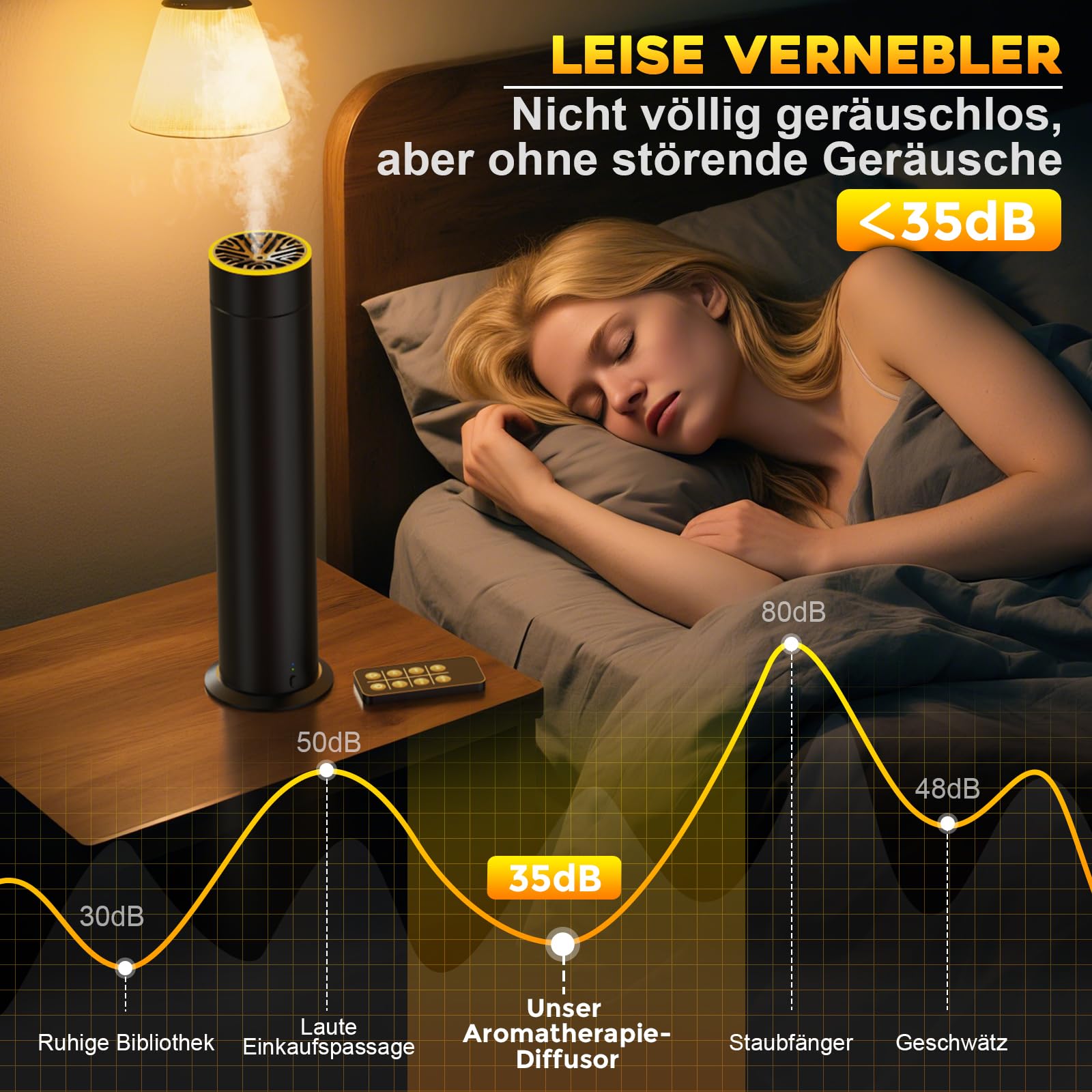 Wasserloser Aroma Diffuser Set, ShinePick Smart Aroma Diffusor Wasserlos Ätherische Öle Diffuser Ohne Wasser Duftdiffusor Luxus Raum Luftdiffusor mit 5 Flaschen Ätherischer Öl