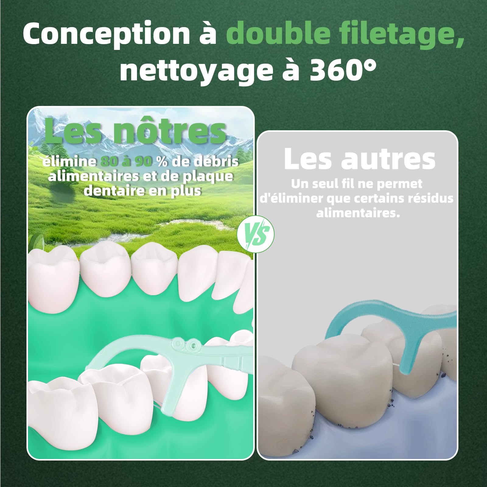 Image secondaire de Fil Dentaire Menthe Carehabi avec Manche - 60 Unités pour un Nettoyage Optimal