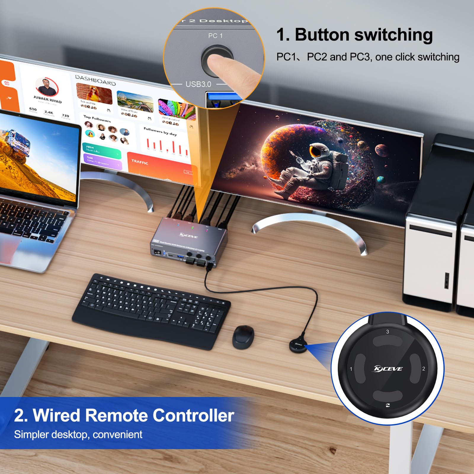 4K@60 Hz USB C HDMI DP Dual Monitory KVM Switch 2 PC 1 Laptop Share 2 monitory i 4 porty USB 3.0, symulacja EDID, PD 60 W, do laptopa, z pilotem kablowym i kablem