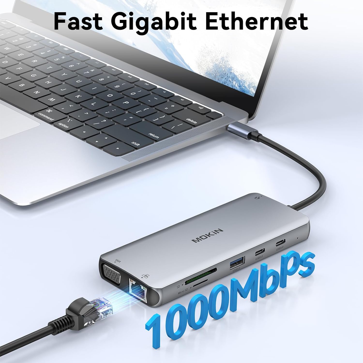 MOKiN docking station connected to a laptop and an Ethernet cable, with '1000Mbps' text.