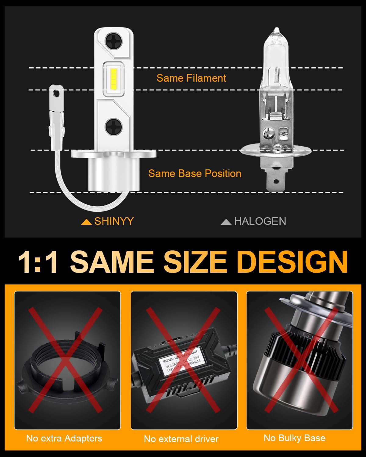 SHINYY Lampadine H3 LED Fari 55W 12000LM, [2025 Nuovo] 6500K Bianco 12V Senza Ventola Lampade LED H3 per Auto Abbagliante e Anabbagliante, 1:1 Sostituzione Luci Allogene e Xenon, Plug ＆ Play, 2PCS