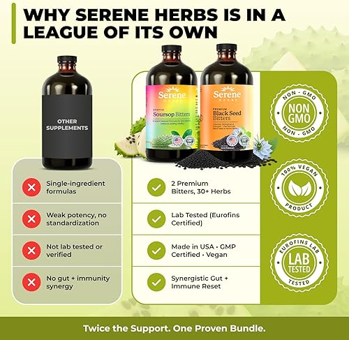 Miniatura 5 de Serene Herbs Paquete líquido de amargo de guanábana y semillas negras  Guanábana orgánica de hierbas para apoyo digestivo y salud inmunológica,