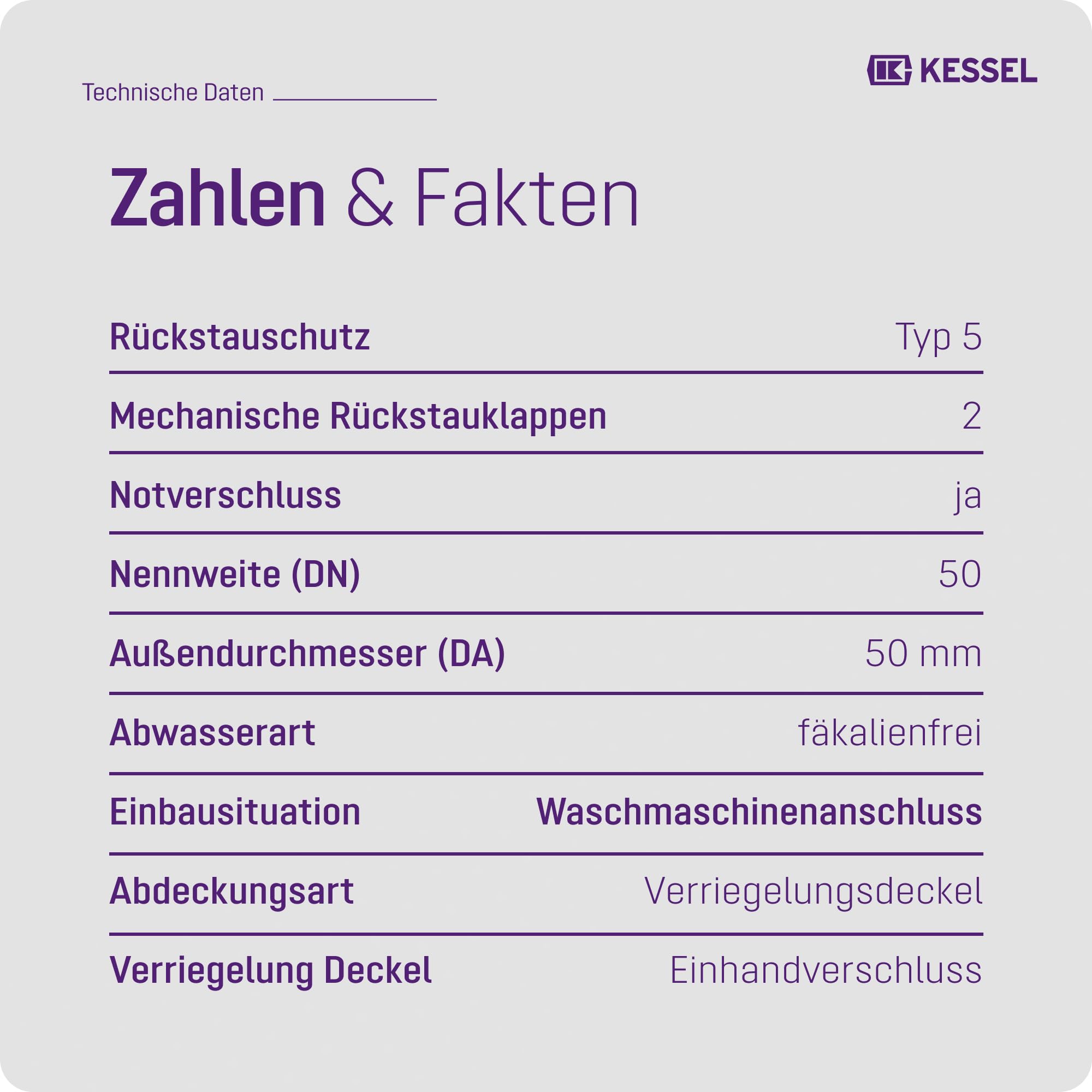 Kessel 73052 Rückstauverschluss Staufix Siphon für Waschmaschine, Kunststoff, Falle | Rückstausicherung für fäkalienfreies Abwasser, 2 Klappen + Notverschluss, korrosionsfreier Kunststoff, EN 13564