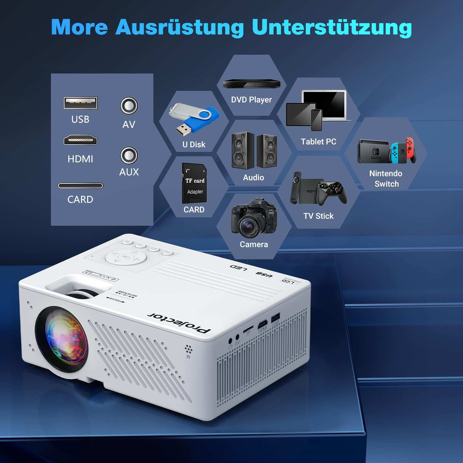 Vidéoprojecteur 4K Supporté, Natif 1080P 18000L 5G WiFi Bluetooth Projecteur avec 50% Zoom, Mini Projecteur Portable LED Rétroprojecteur Home Cinéma 300'' pour Smartphone/TV Stick/HDMI/USB