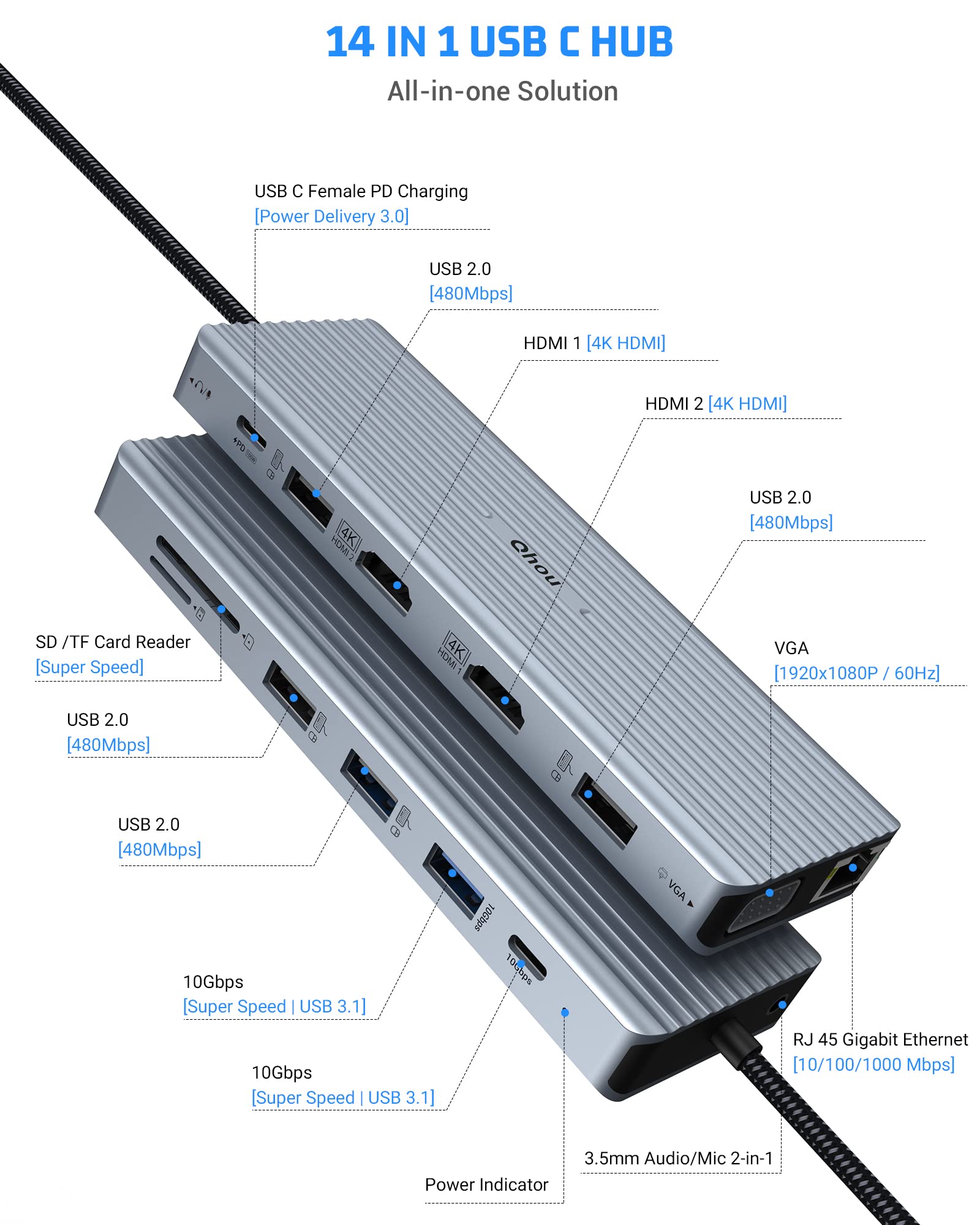 Docking Station Tripler Display 4K HDMI pour MacBook M1/M2, 14 in 1 USB-C Hub (2 HDMI, VGA, USB 3.1 * 2 10 Gbps, USB 2.0 * 4, Audio/Mic, 100W PD, SD/TF, Ethernet) pour Thunderbolt 3 / Windows