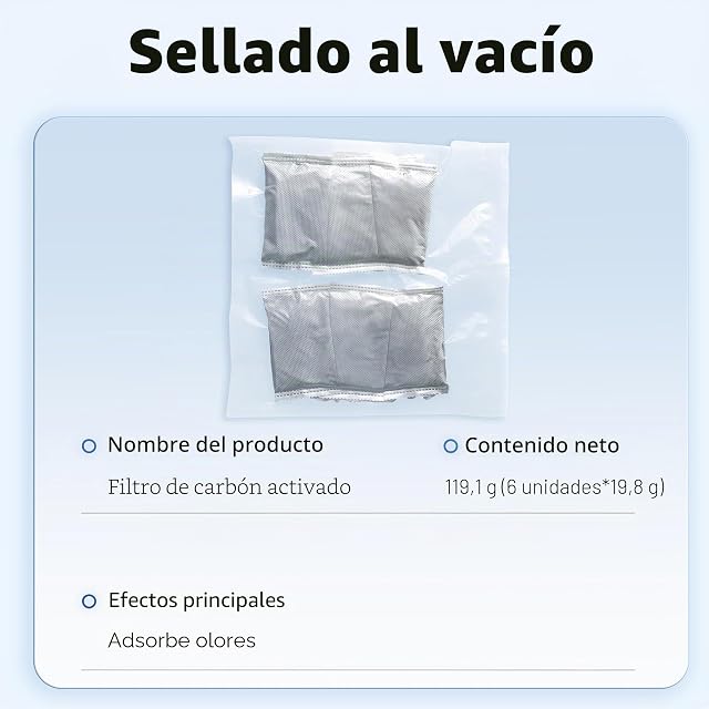 Foto 4 de 5 de Marchul, paquete de 6 filtros para bandejas sanitarias para gatos