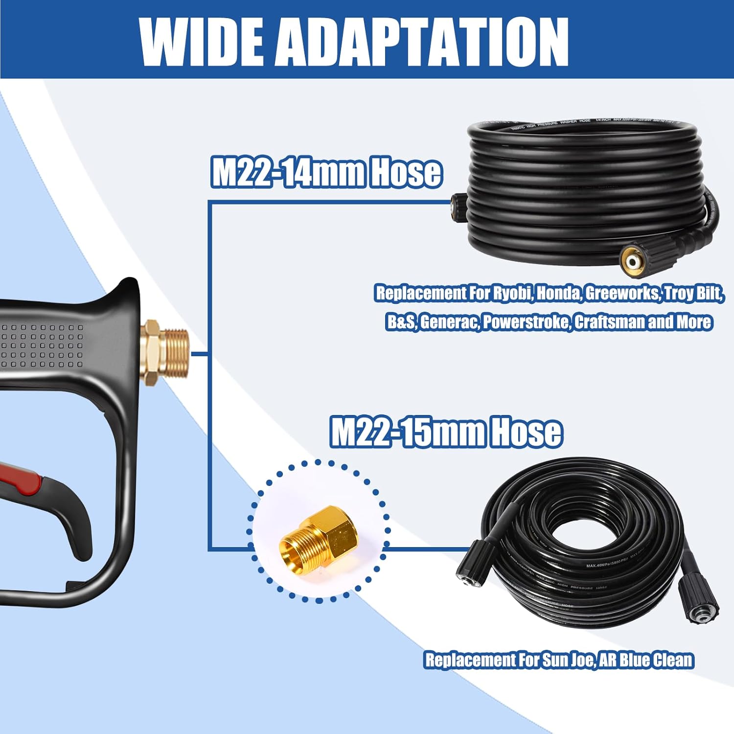 TOOLCY Pressure Washer Gun and Wand with 5 Spray Nozzles, 4000 PSI, 7 GPM, M22 14mm Inlet and M22 15mm Adapter, Car Pressure Washer Extension Wand with 1/4” Quick Connector Coupler