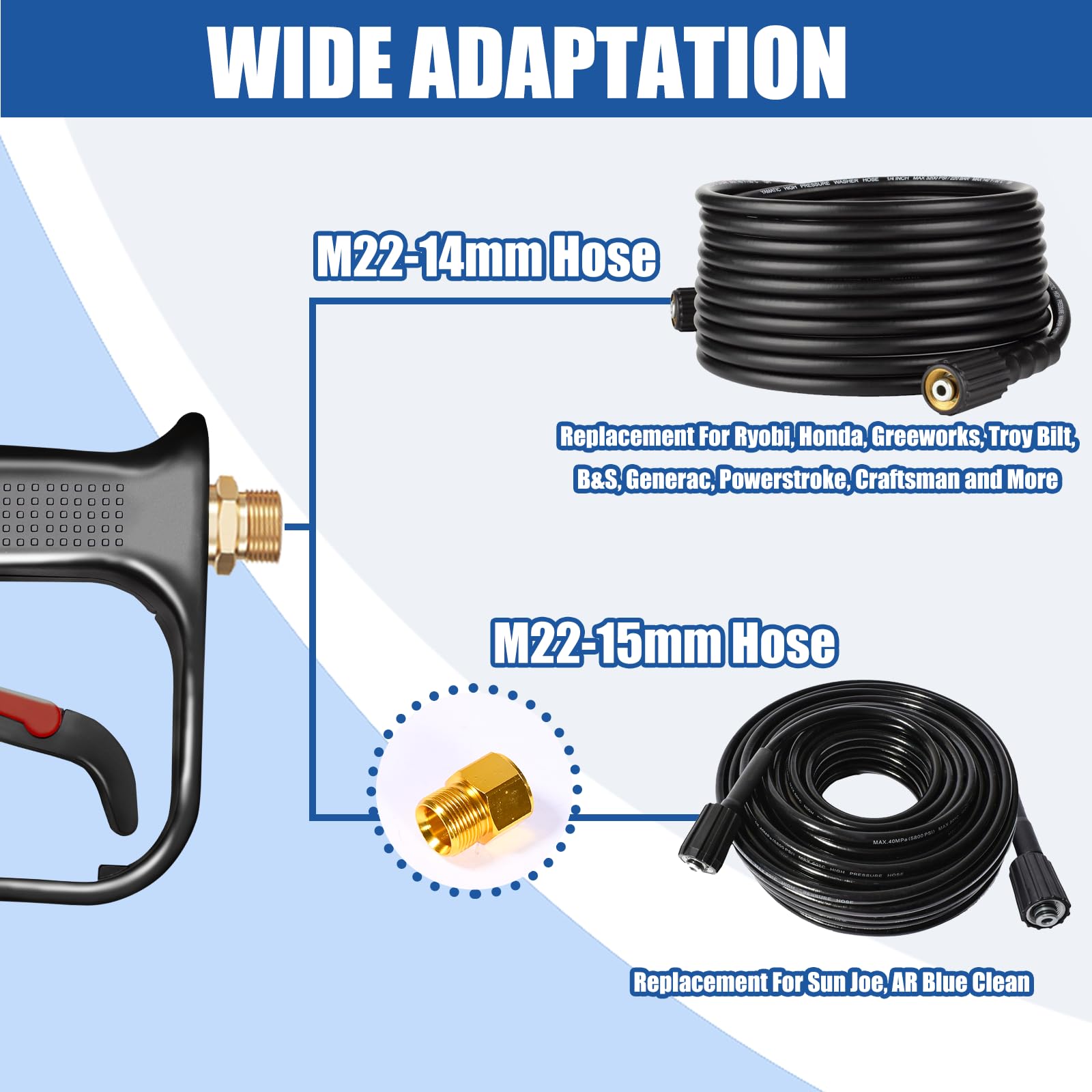 TOOLCY Pistola y varita de lavado a presión con 5 boquillas de pulverización, 4000 PSI, 7 GPM, entrada M22 de 14 mm y adaptador M22 de 15 mm, varita de extensión para lavadora a presión de coche con