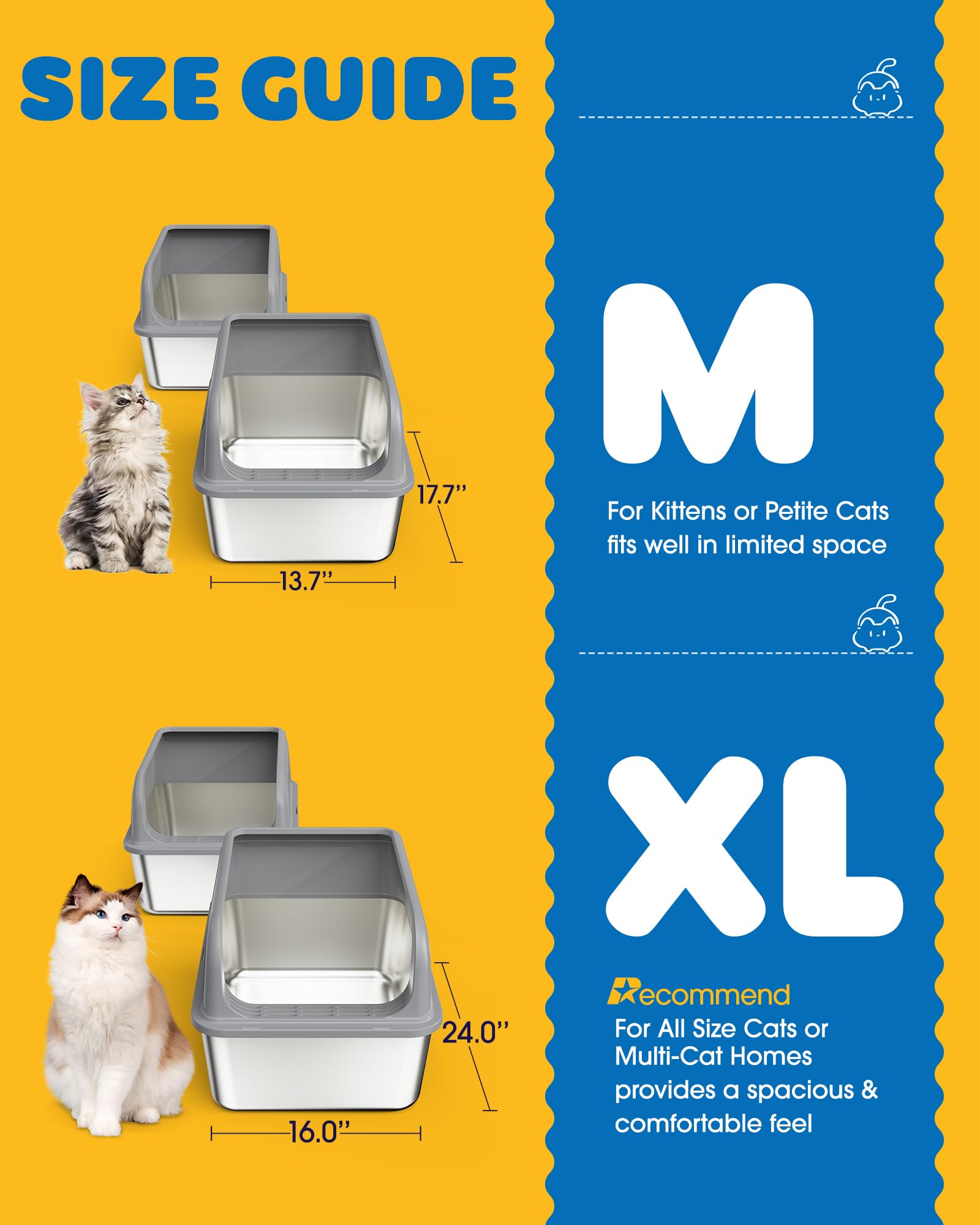 2-Pack Stainless Steel Cat Litter Box for Kitty with Scoops, Non-Stick & Easy-to-Clean Metal Cat Litter Box with Leakproof Enclosure, Grey - image 2