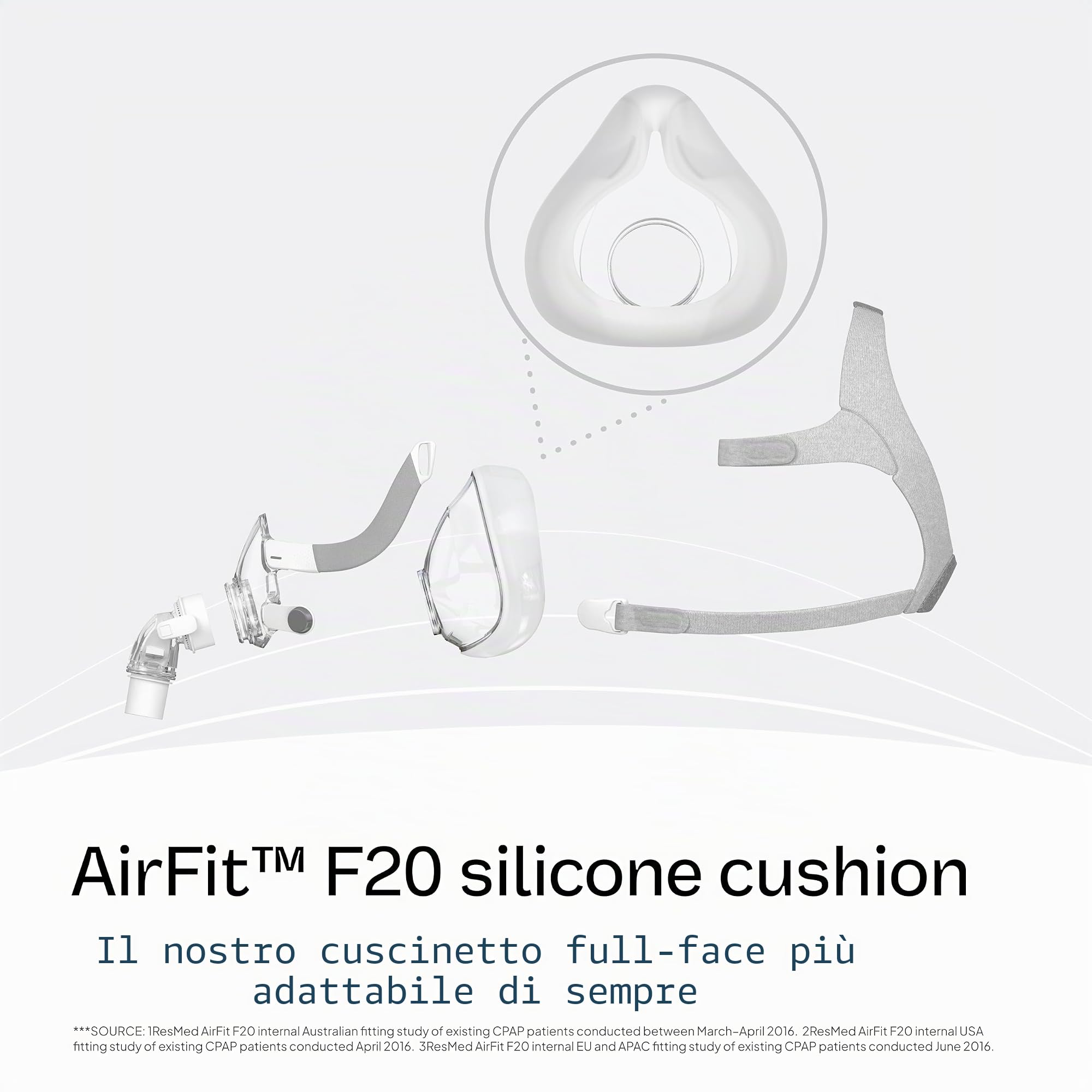 ResMed AirFit F20 - Cuscino piccolo