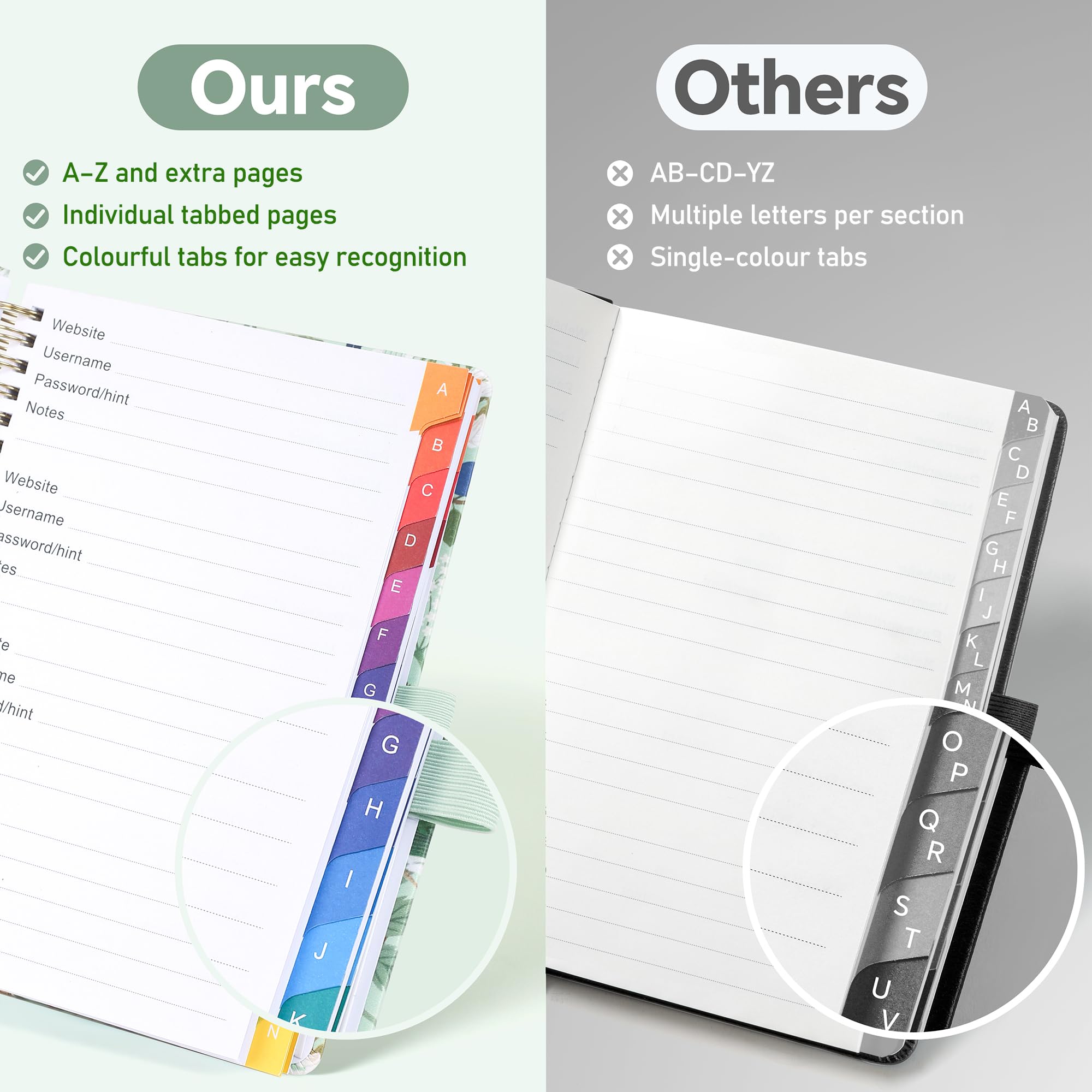 Amazon.com : ZXHQ Password Book with Alphabetical Tabs, 6.3